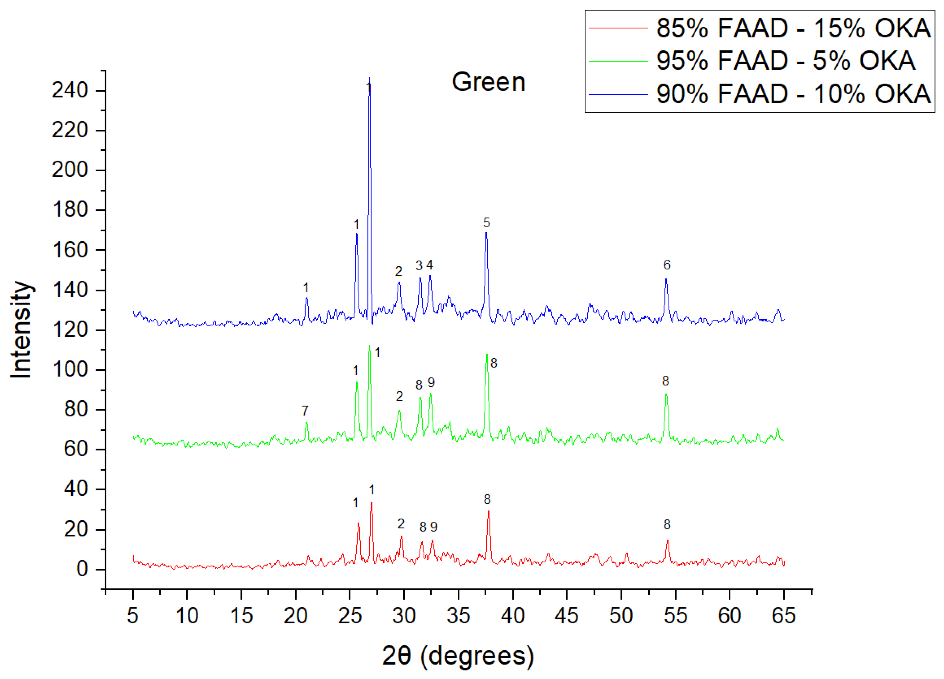 Materials 18 01496 g007