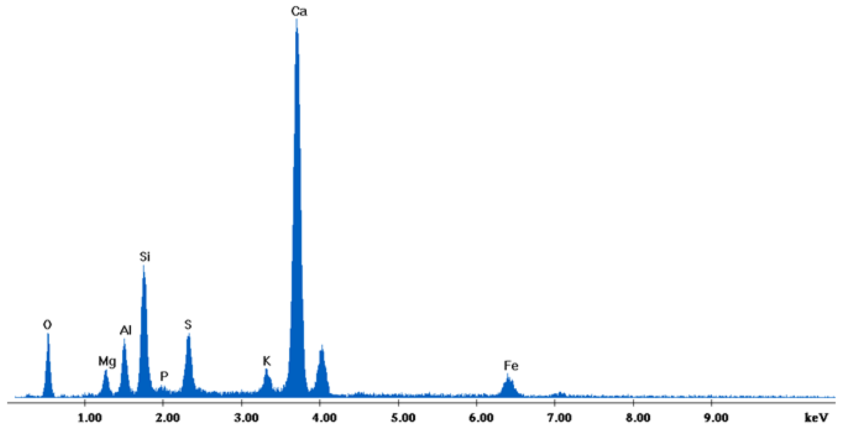 Materials 18 01496 g016