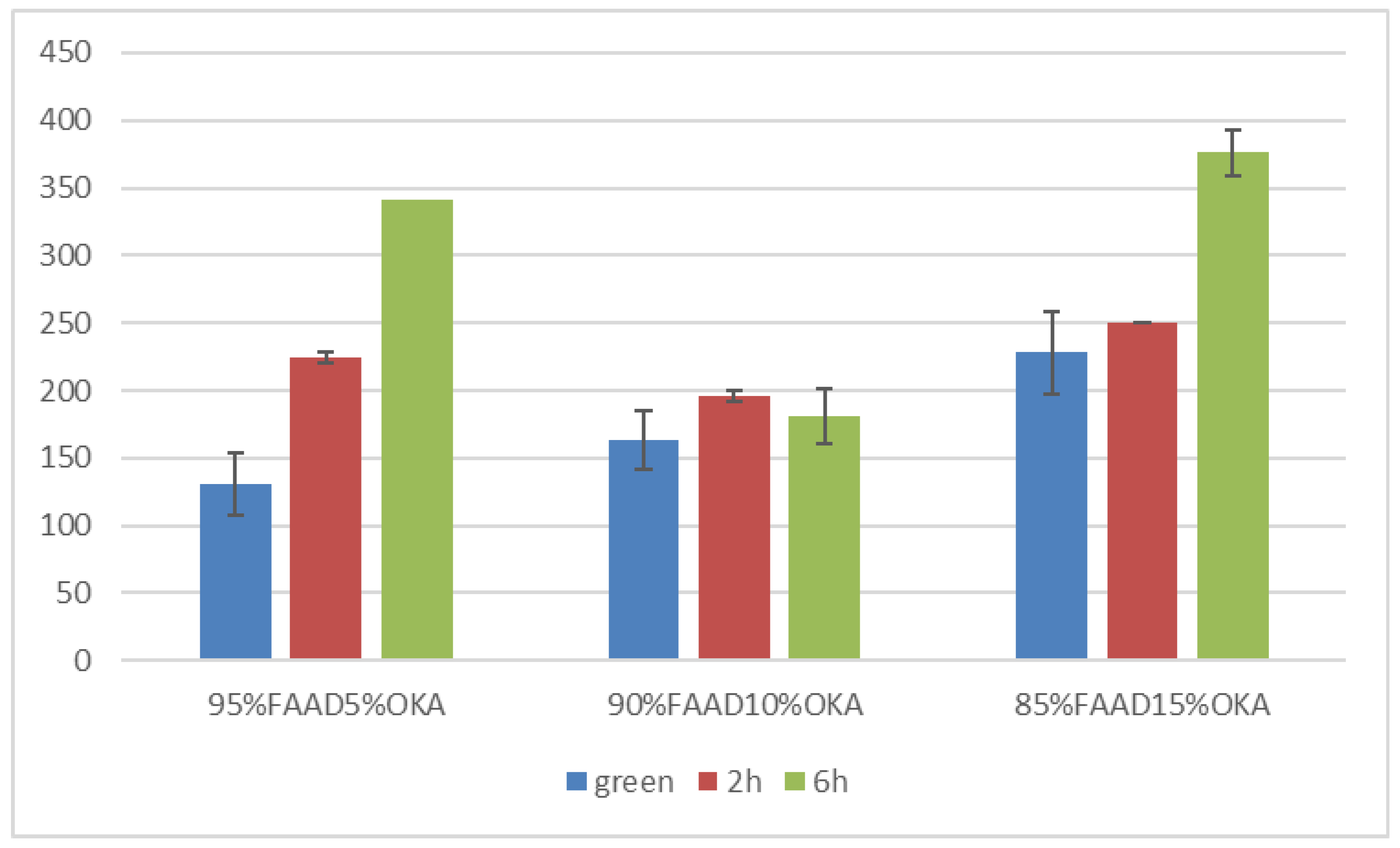Materials 18 01496 g018