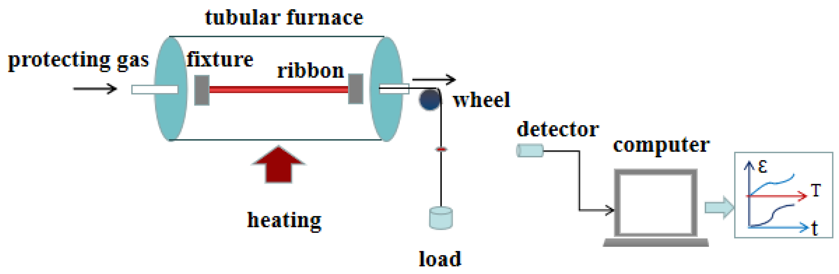 Materials 18 01499 g006