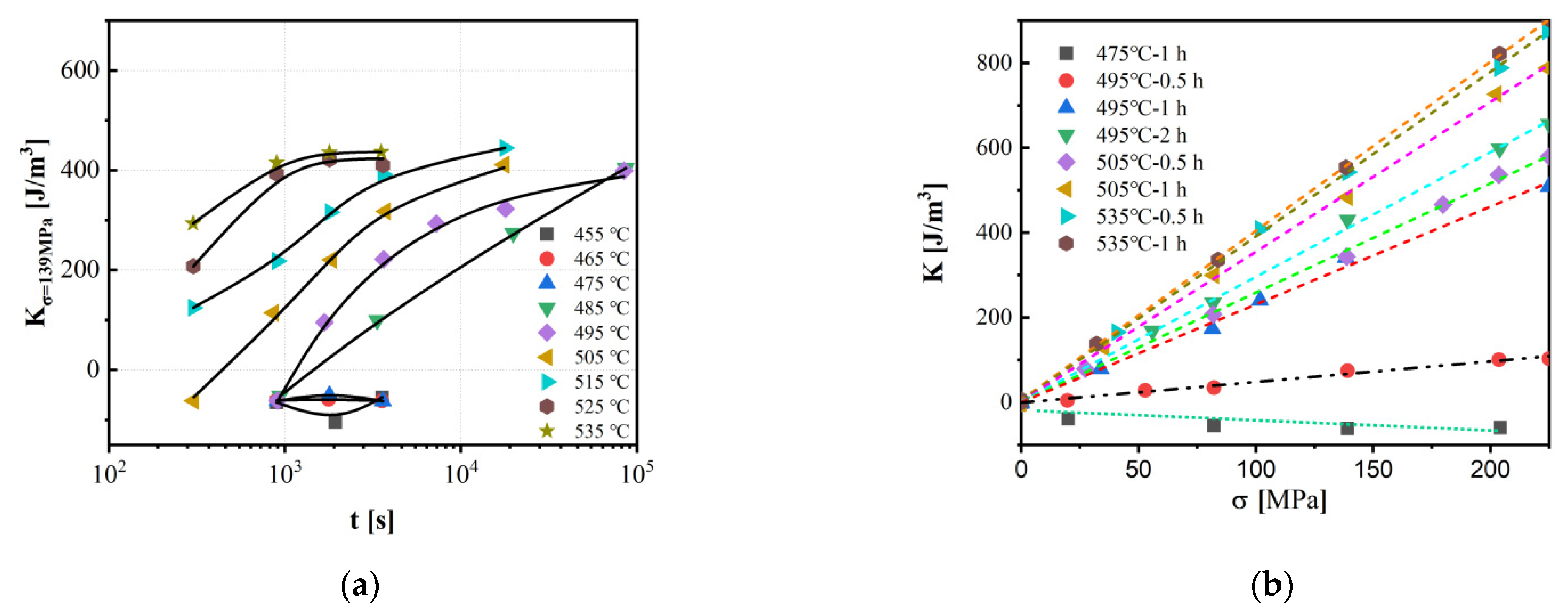 Materials 18 01499 g009