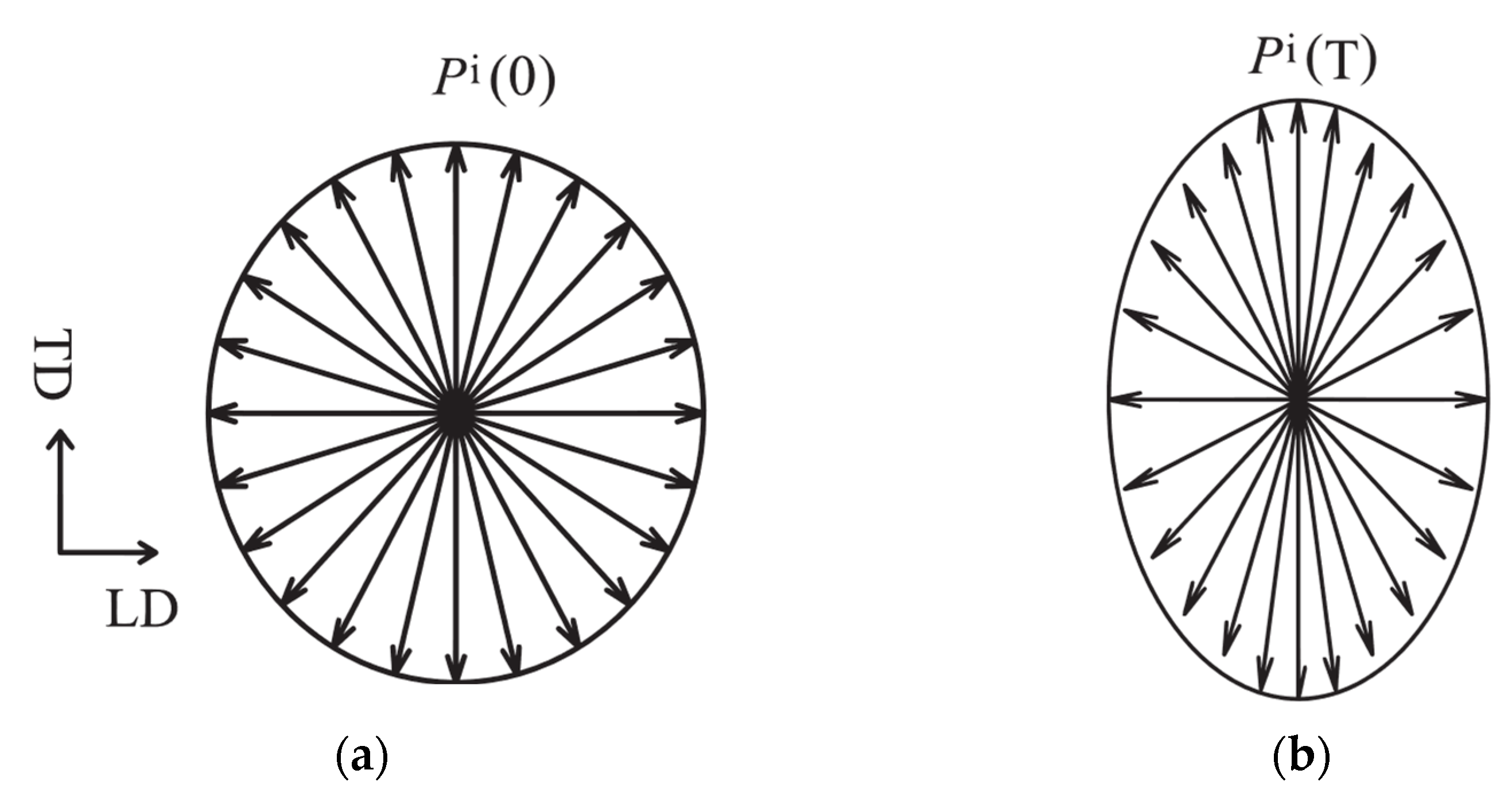 Materials 18 01499 g010