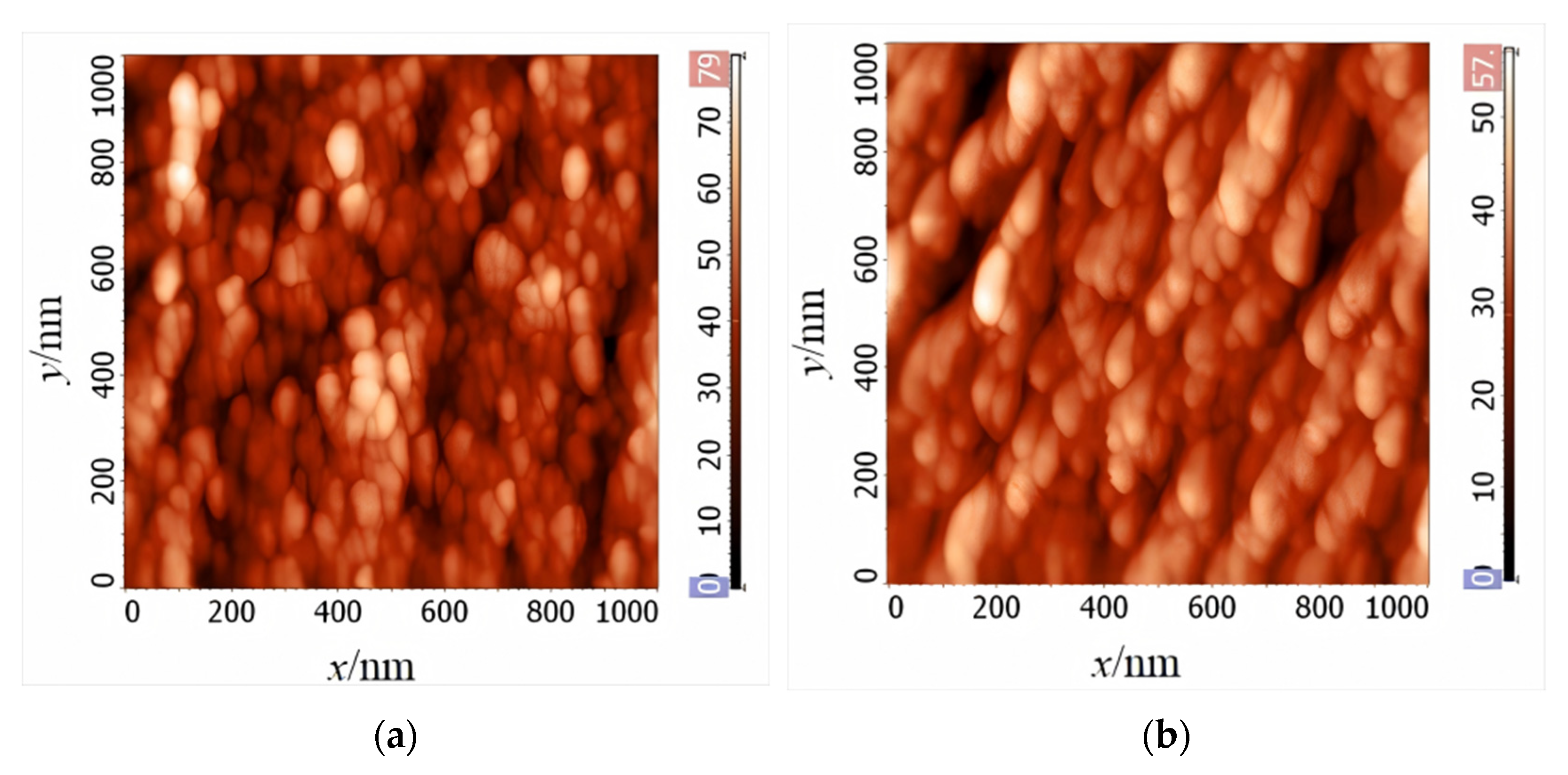 Materials 18 01499 g015a