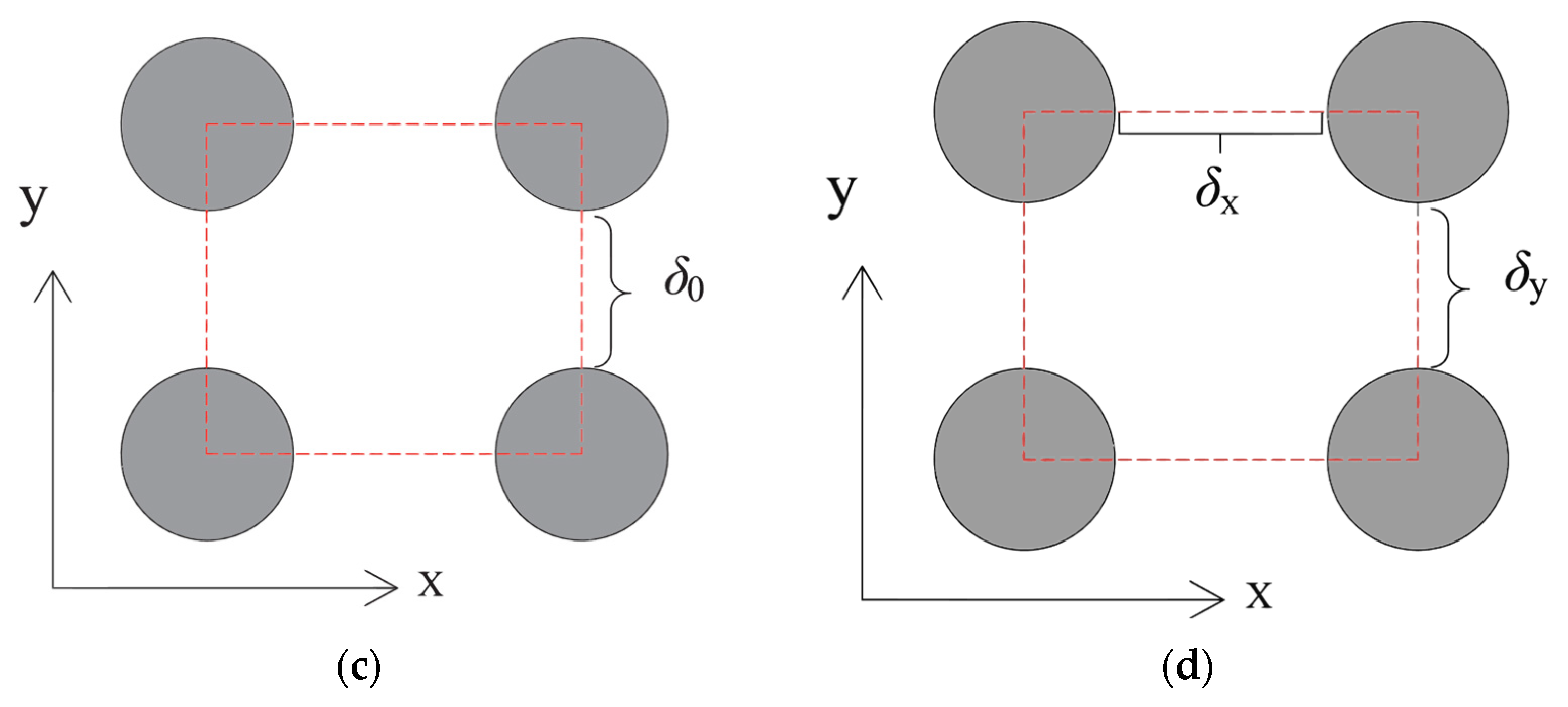 Materials 18 01499 g015b
