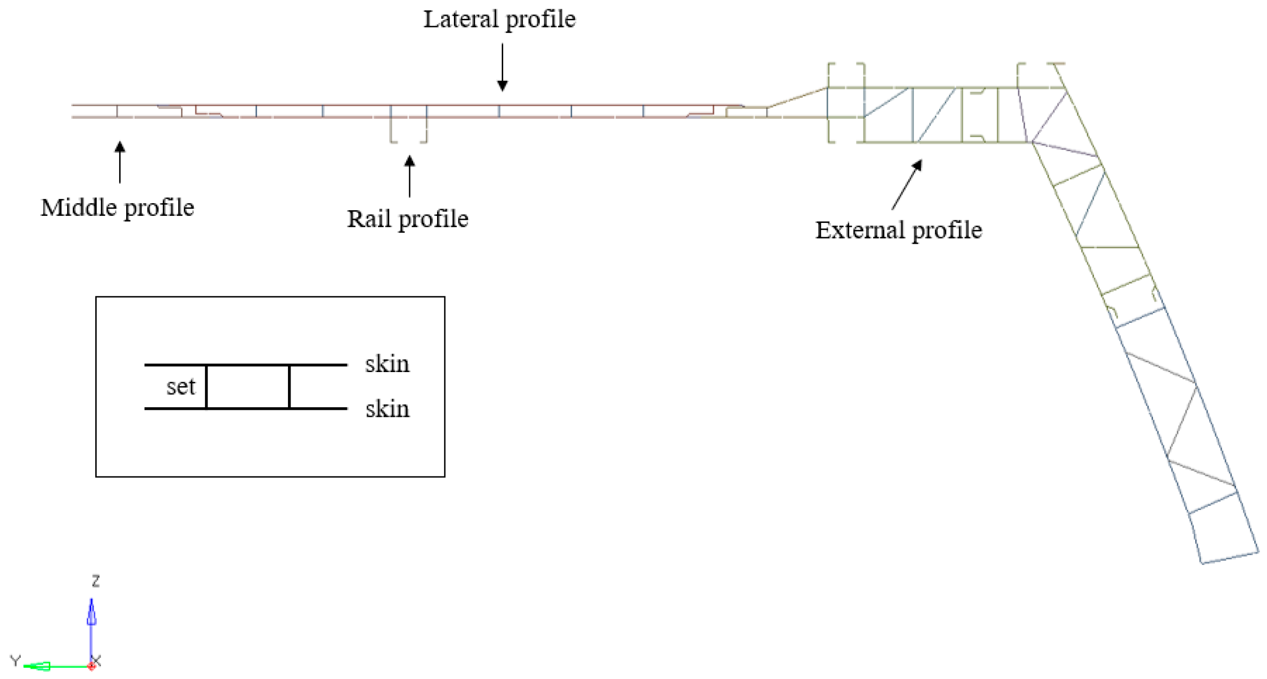 Materials 18 01501 g007
