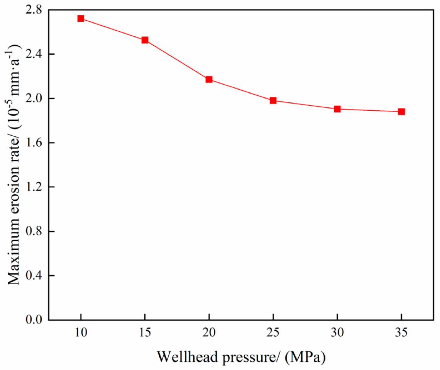 Materials 18 01510 g018