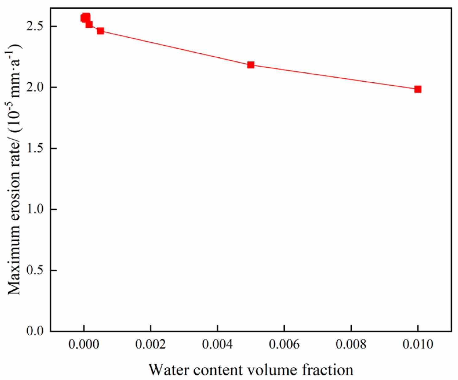 Materials 18 01510 g020