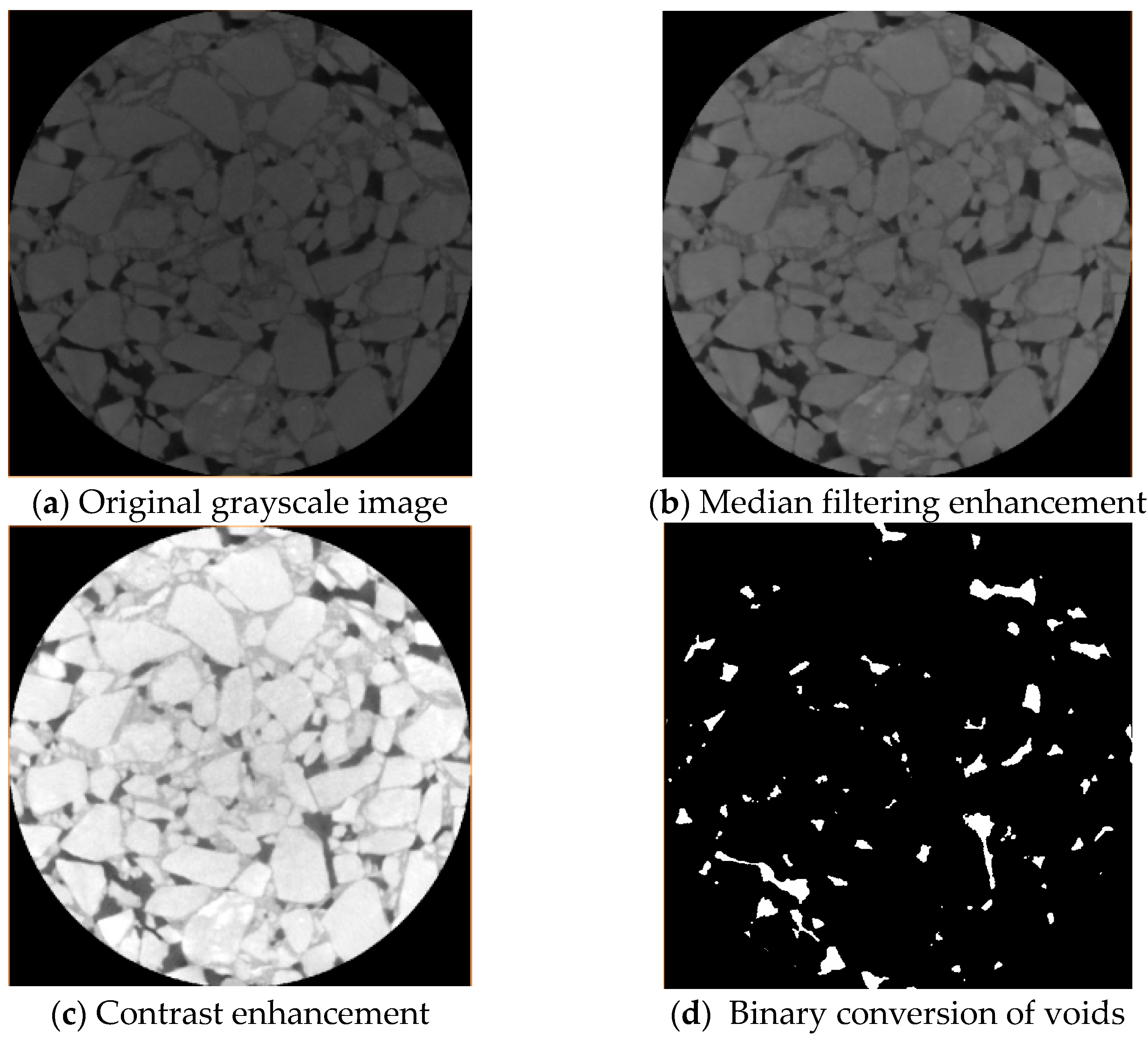 Materials 18 01513 g003
