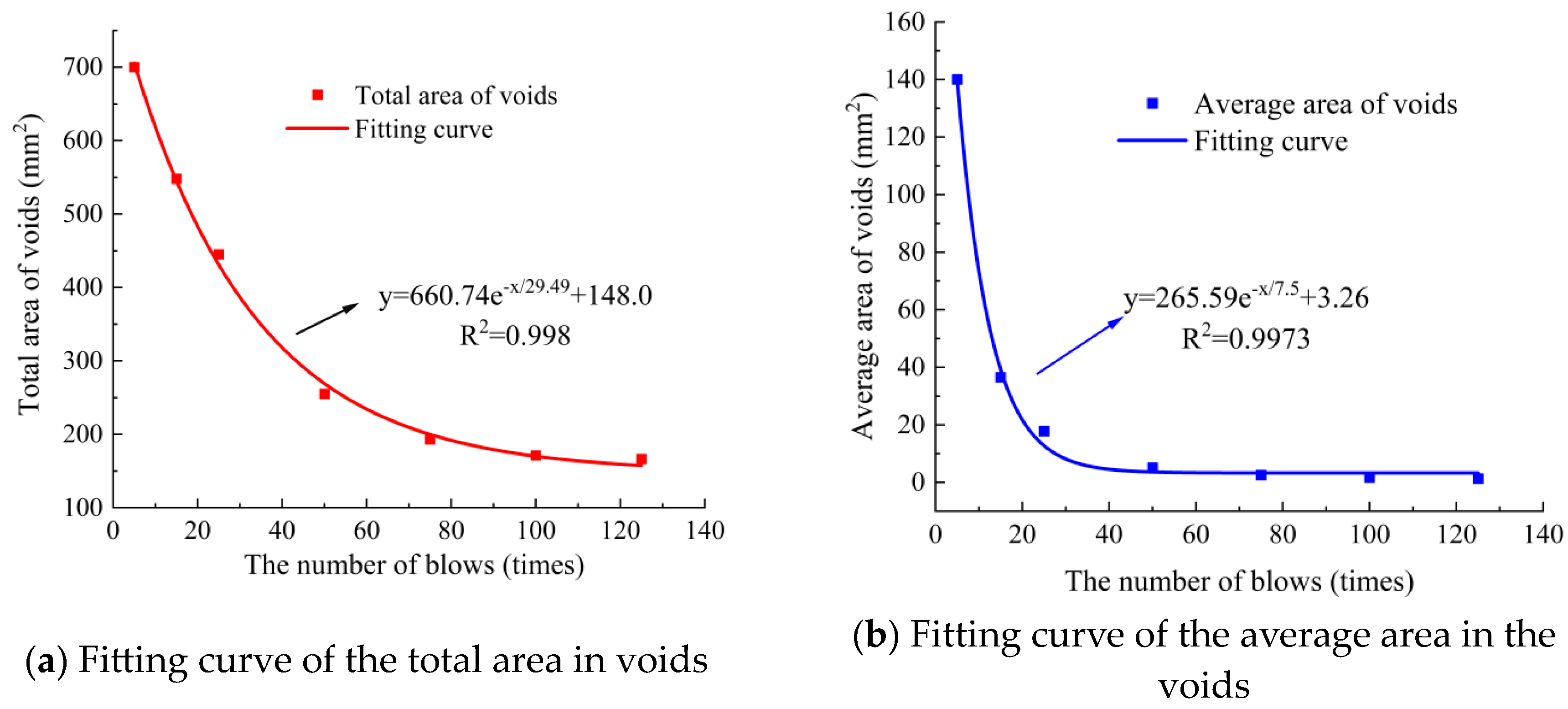 Materials 18 01513 g008