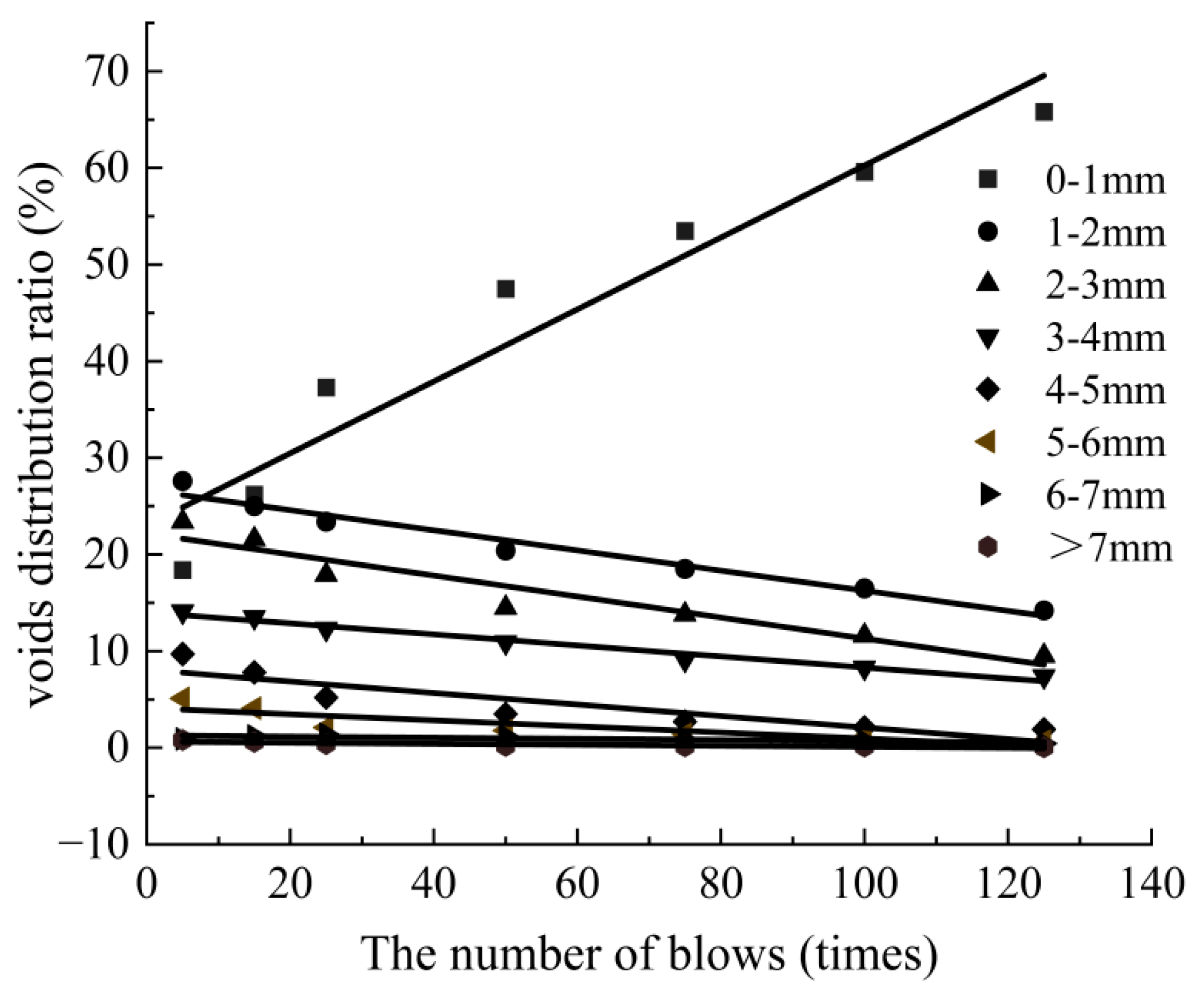 Materials 18 01513 g009