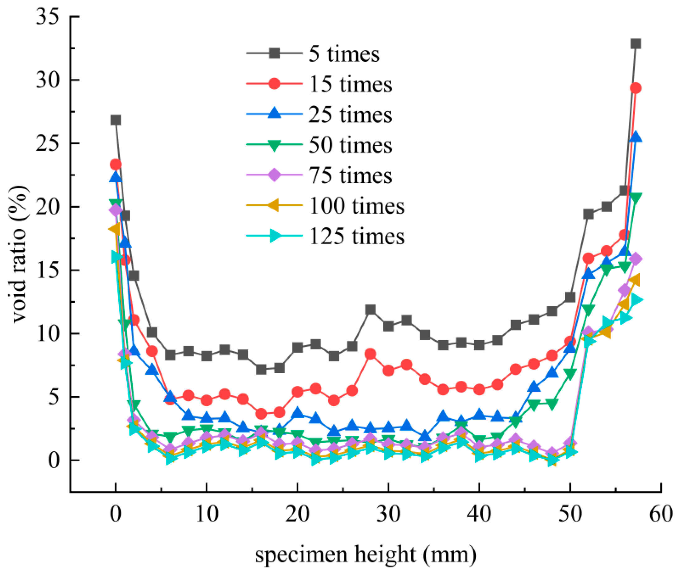 Materials 18 01513 g010