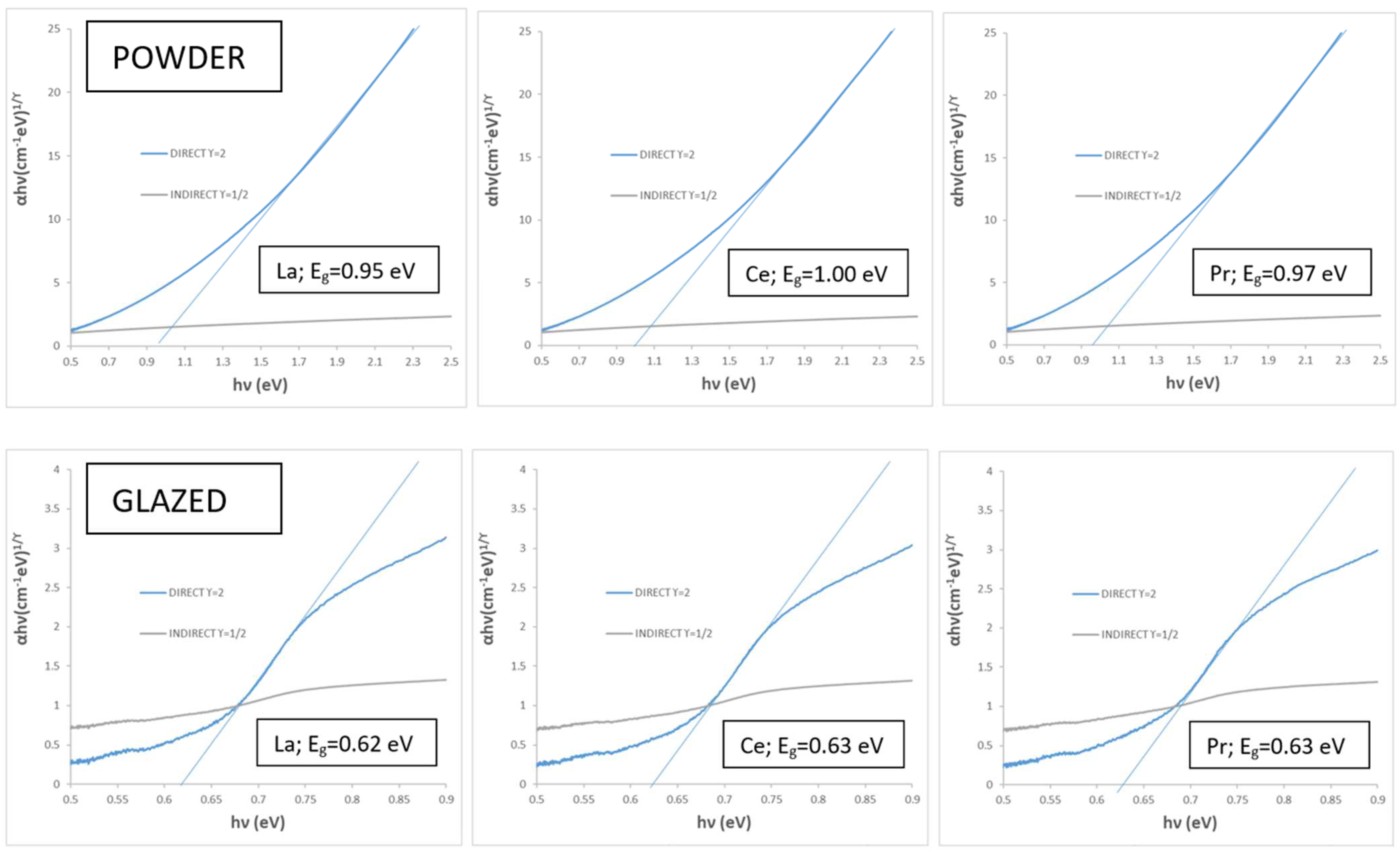 Materials 18 01520 g013