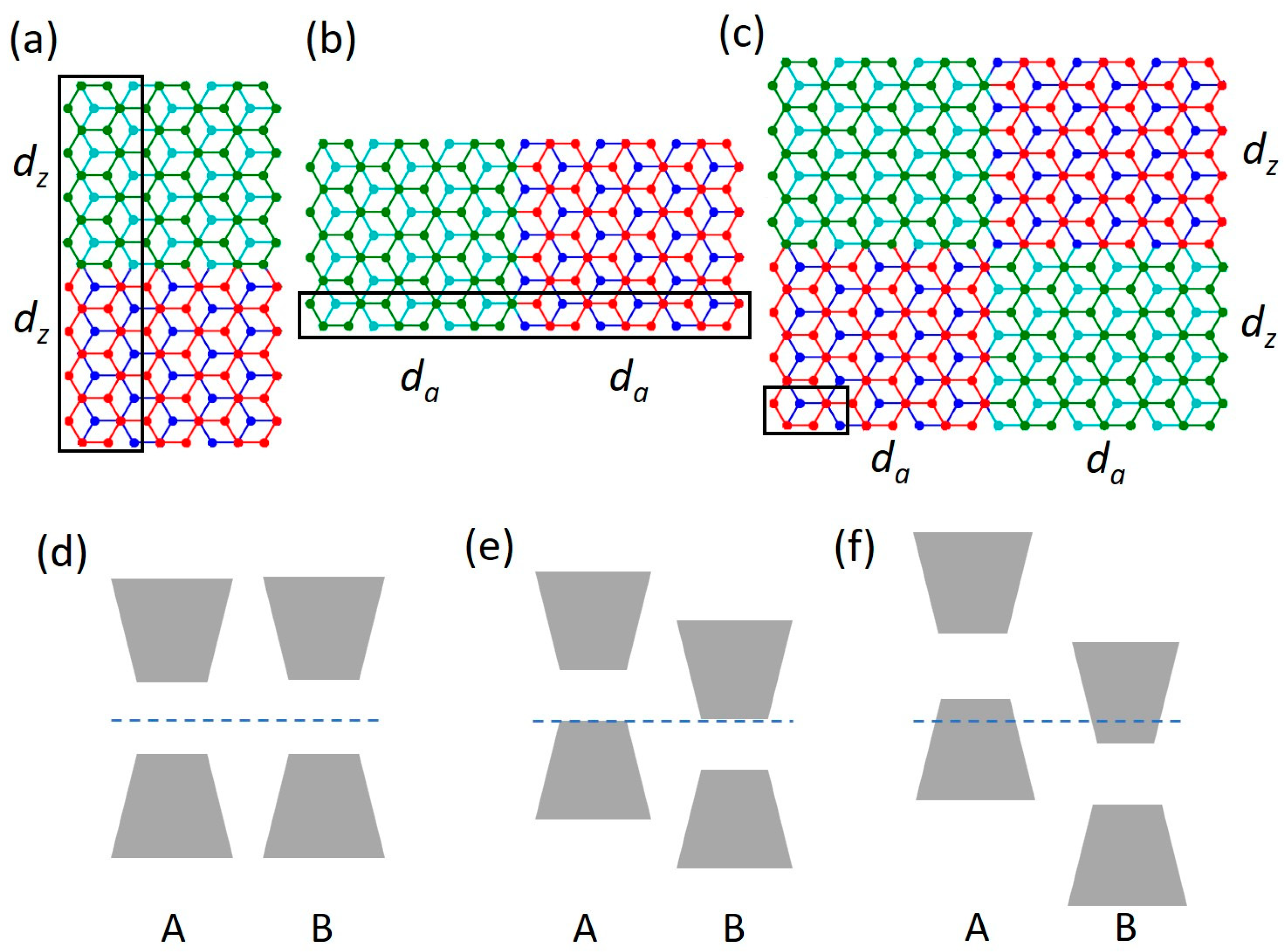 Materials 18 01521 g001