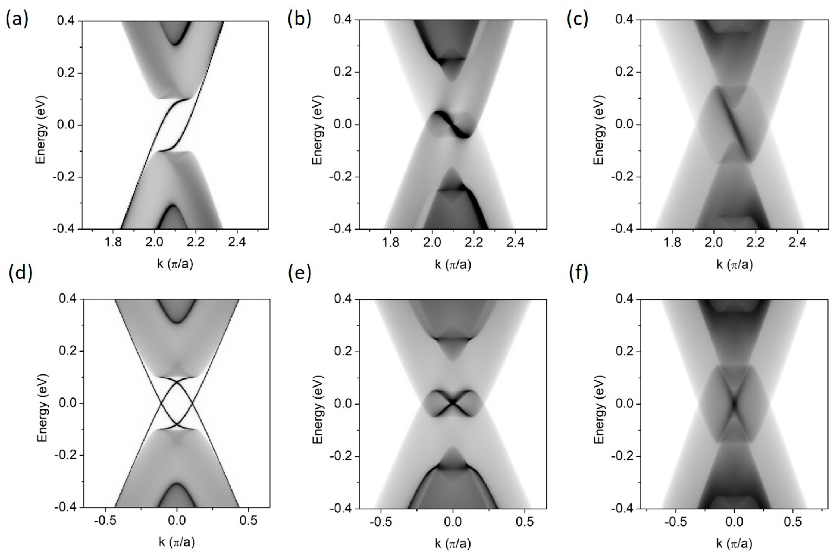 Materials 18 01521 g002