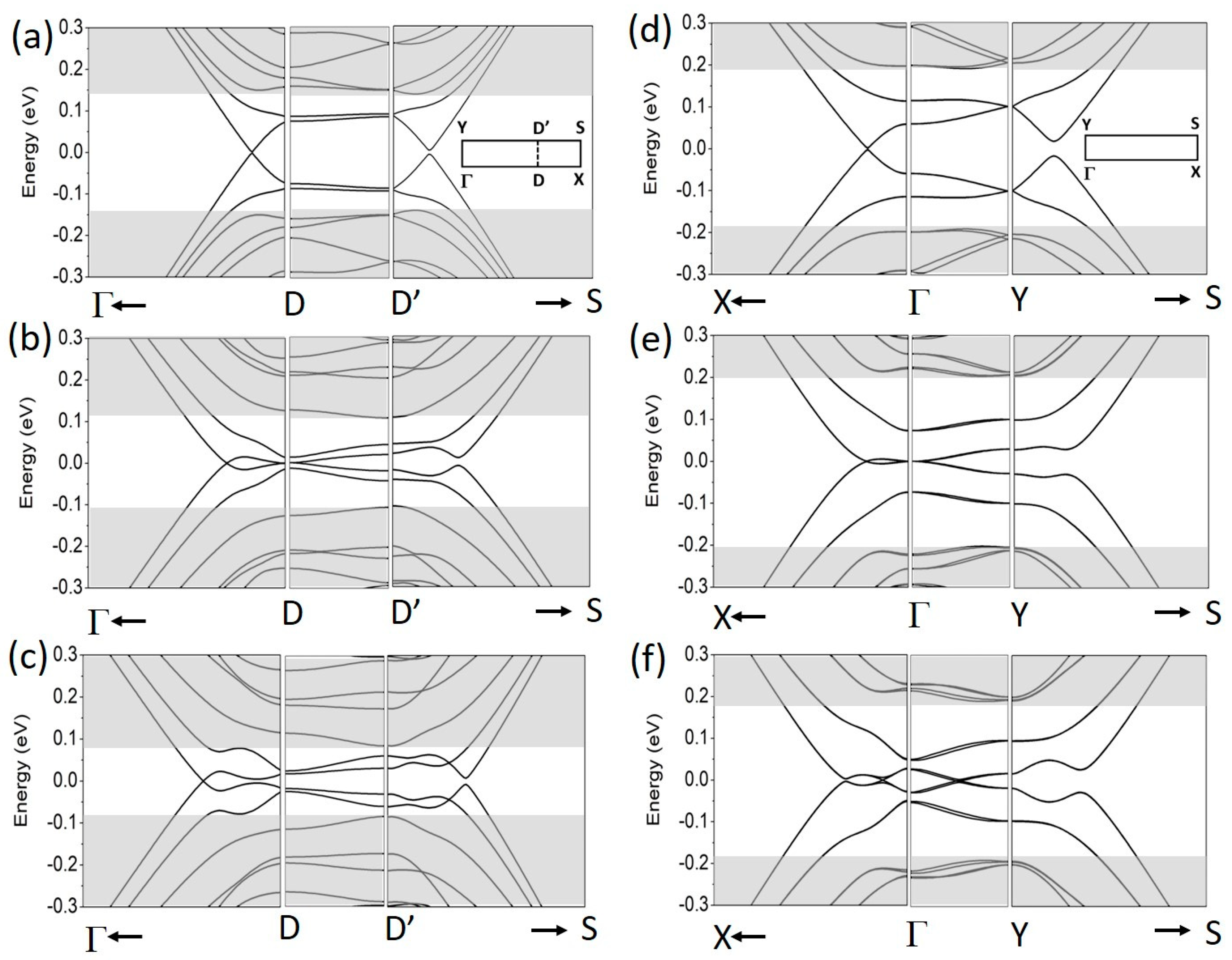 Materials 18 01521 g003