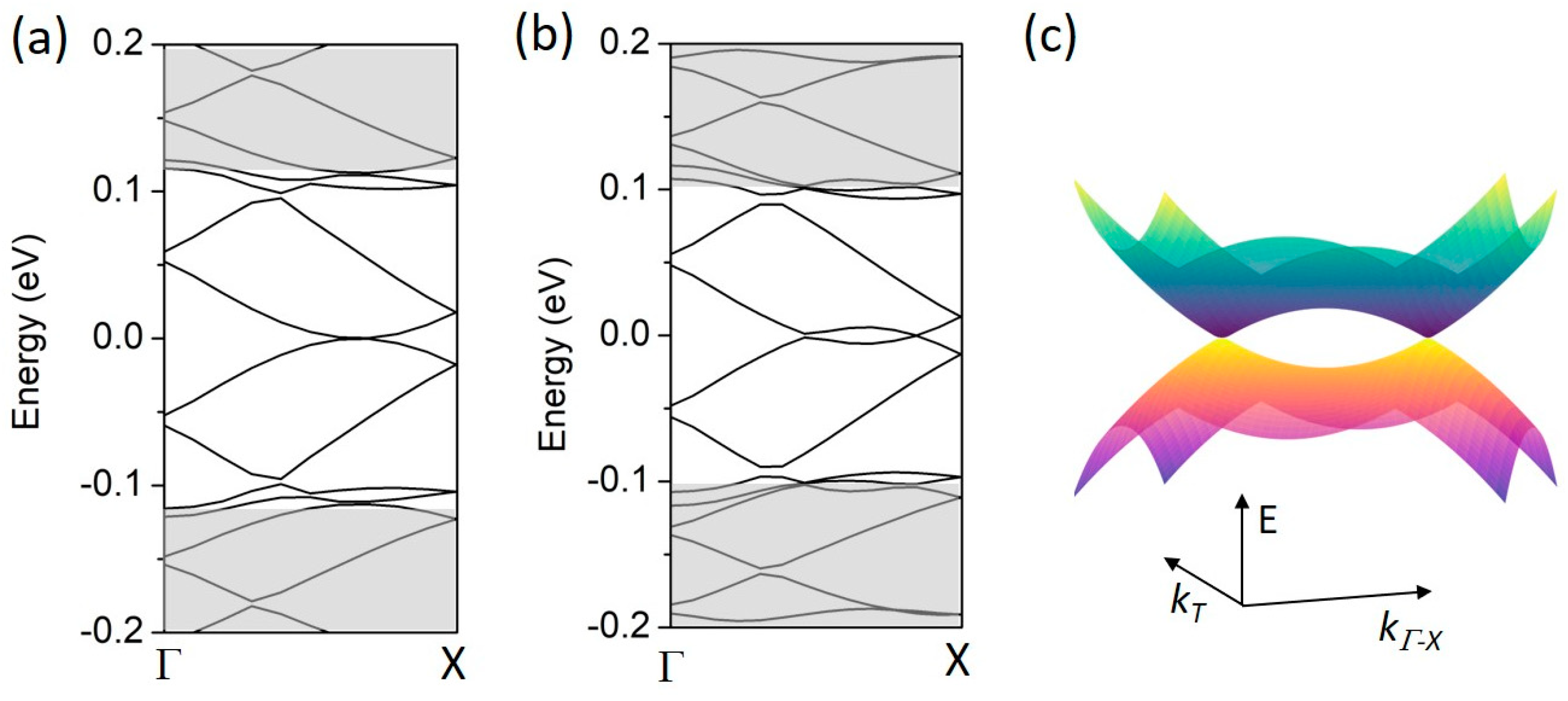 Materials 18 01521 g006
