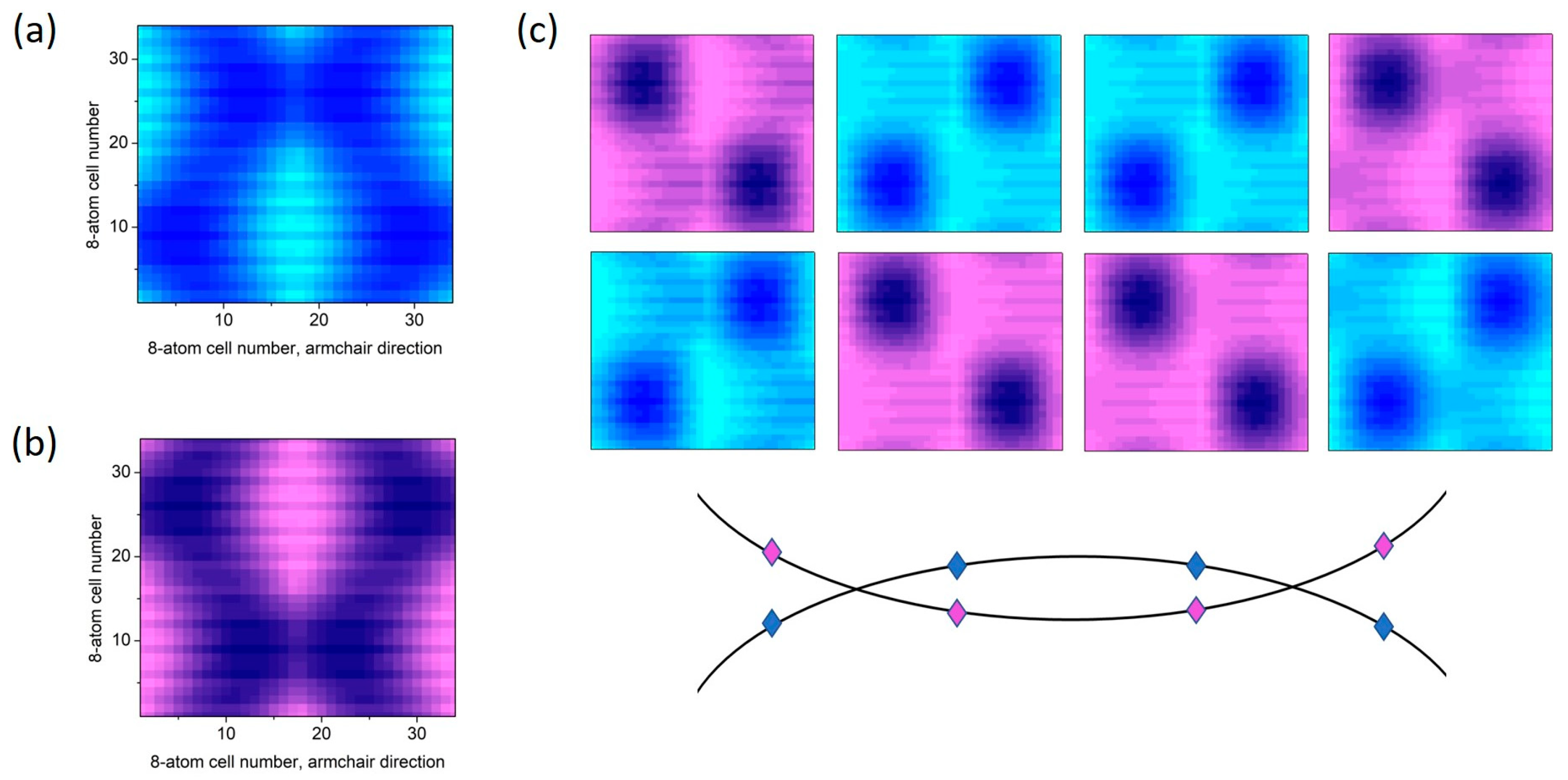 Materials 18 01521 g007