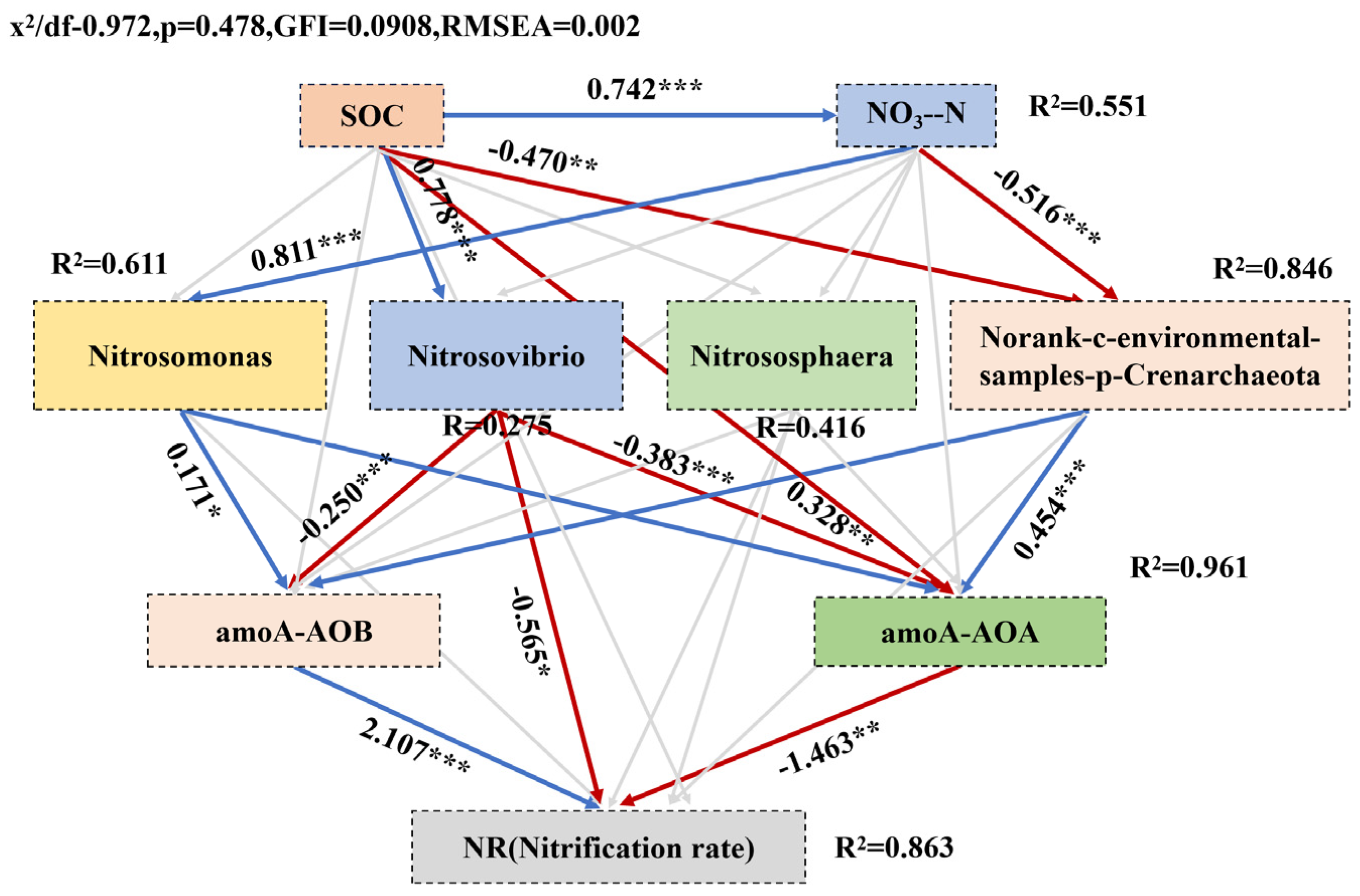 Materials 18 01524 g005