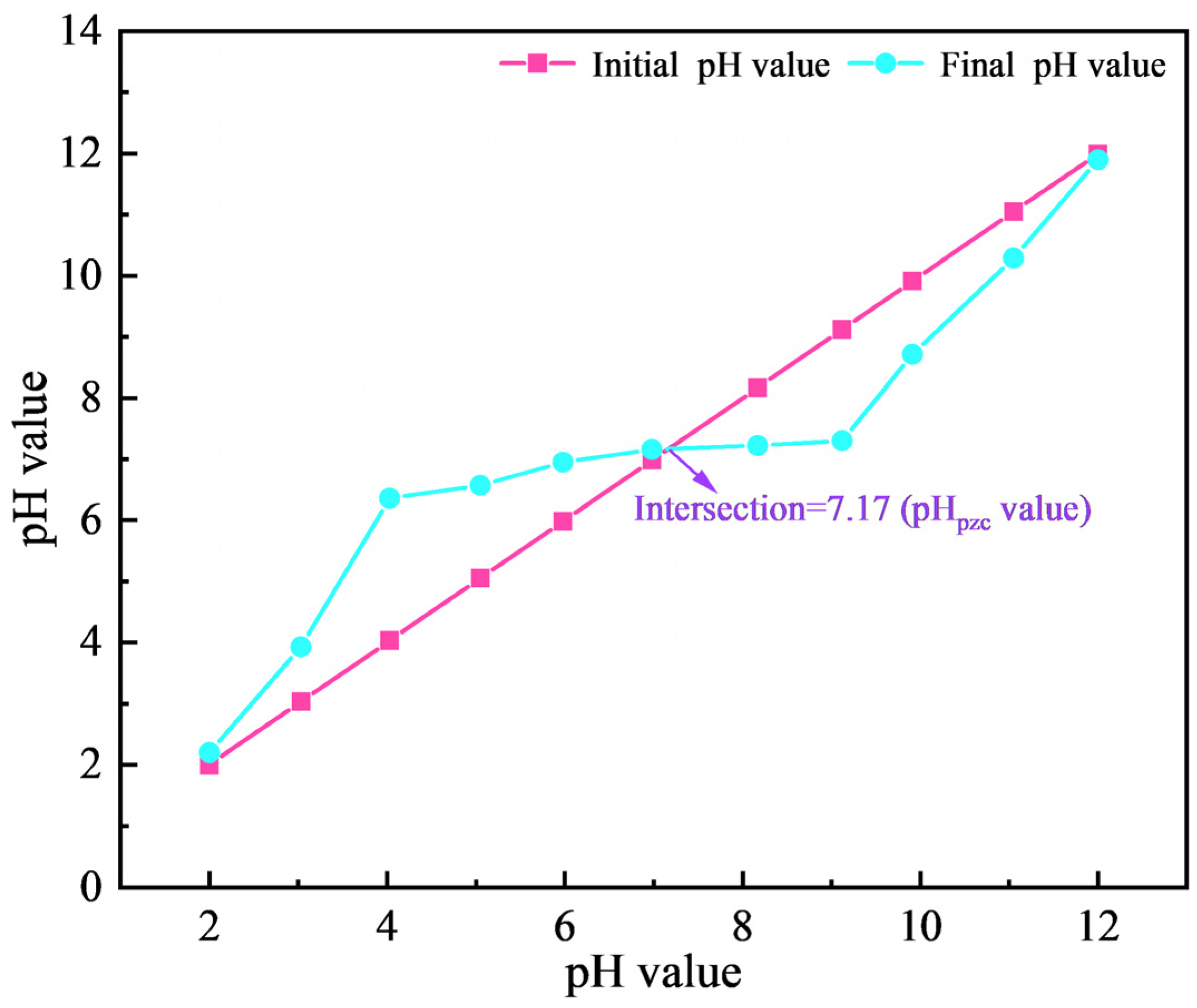 Materials 18 01526 g003