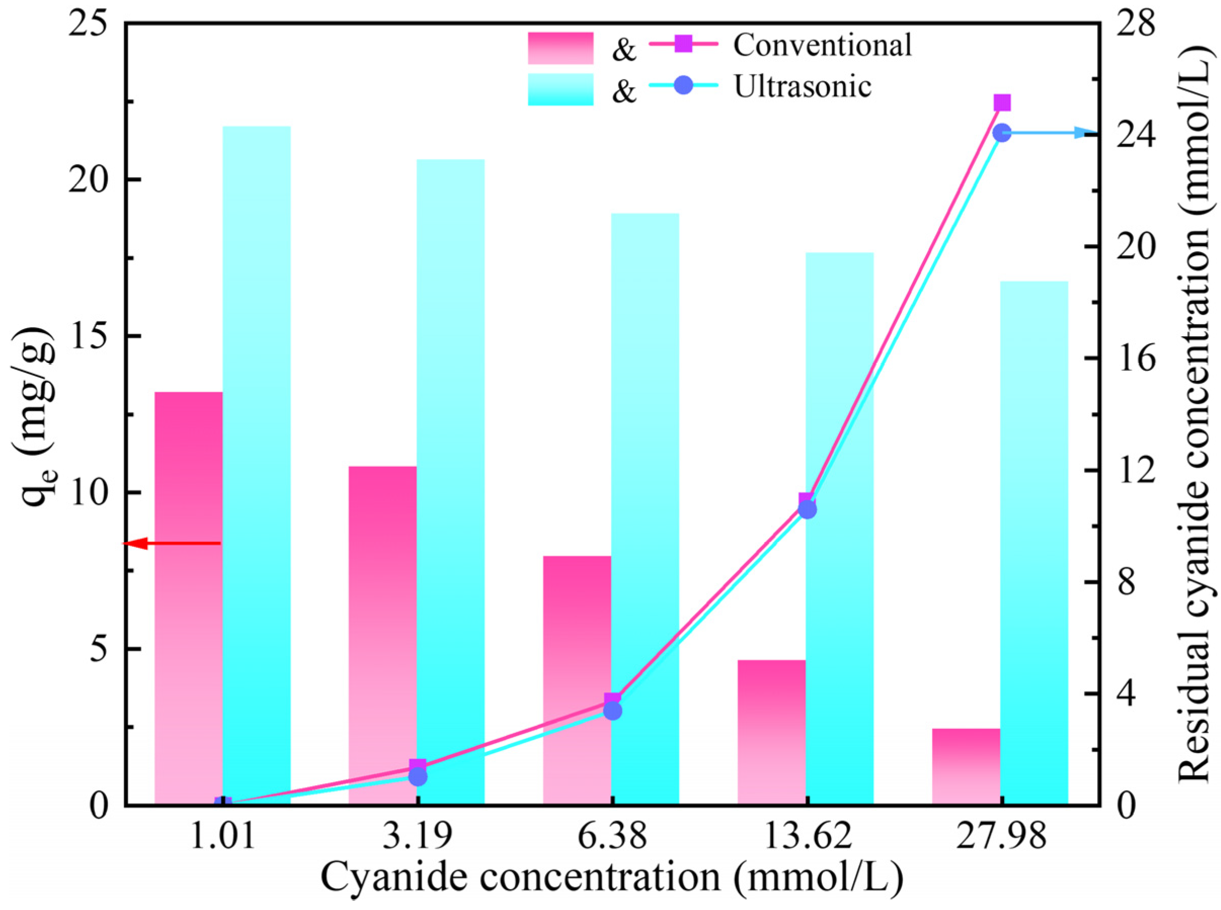 Materials 18 01526 g005