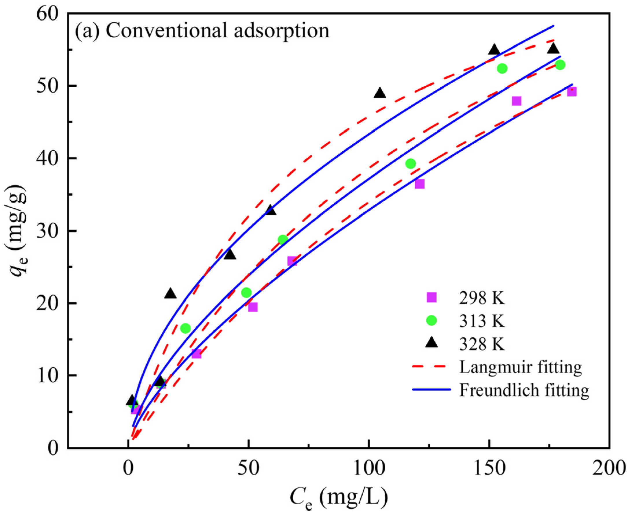Materials 18 01526 g006a