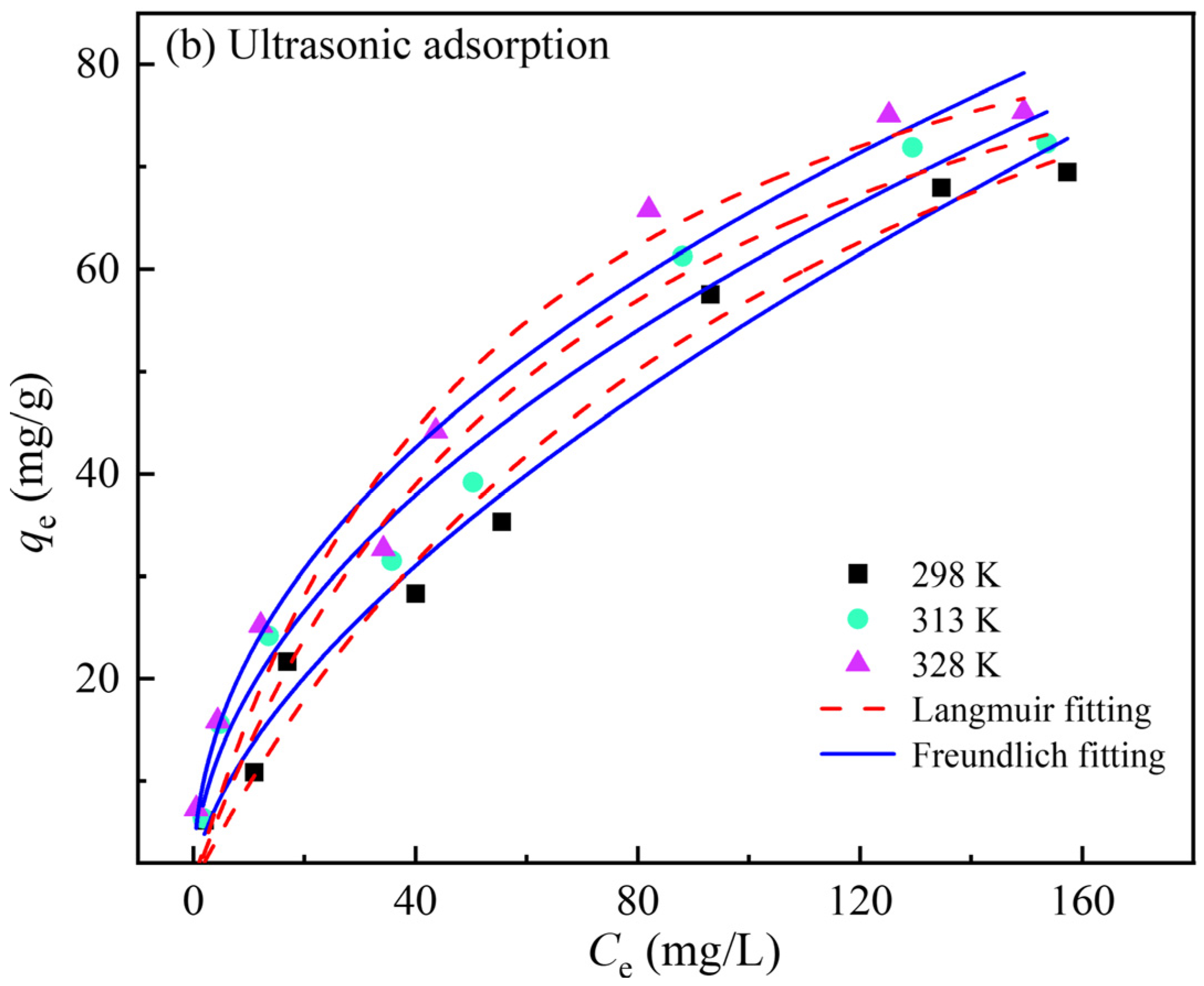 Materials 18 01526 g006b