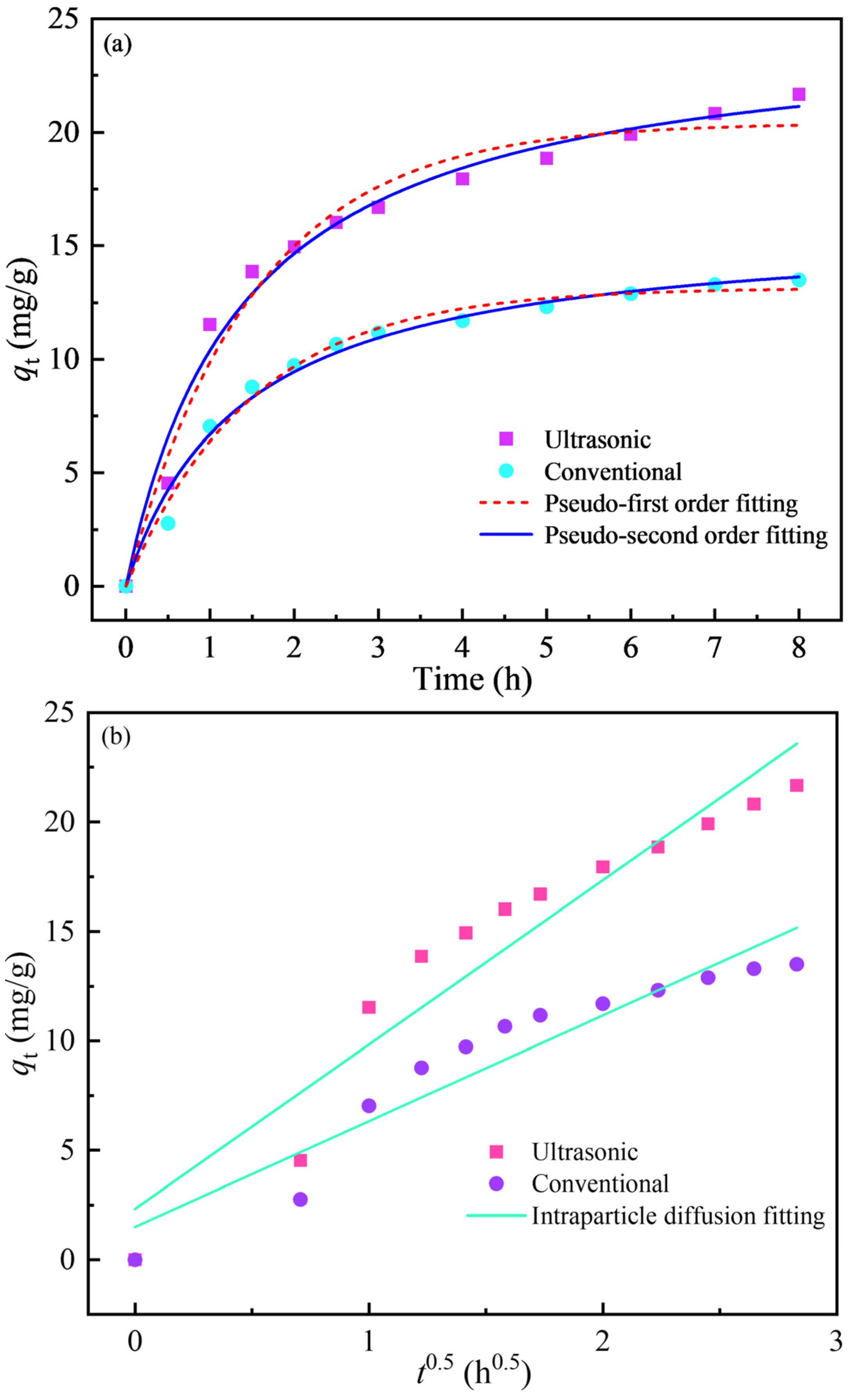 Materials 18 01526 g008