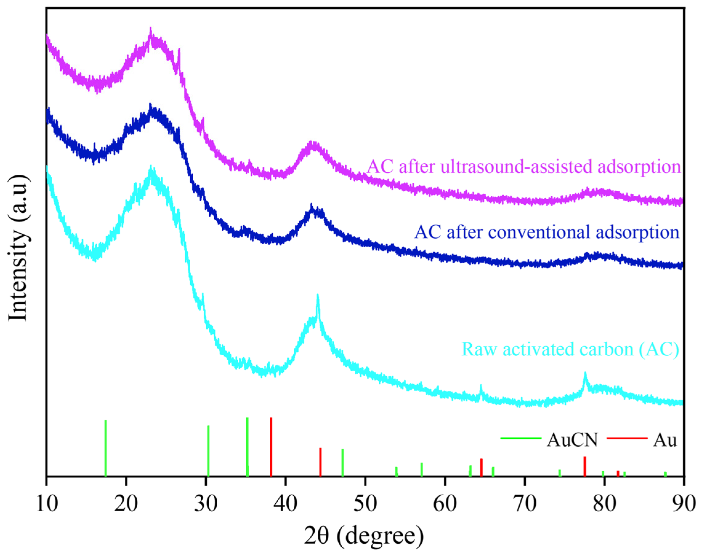 Materials 18 01526 g010