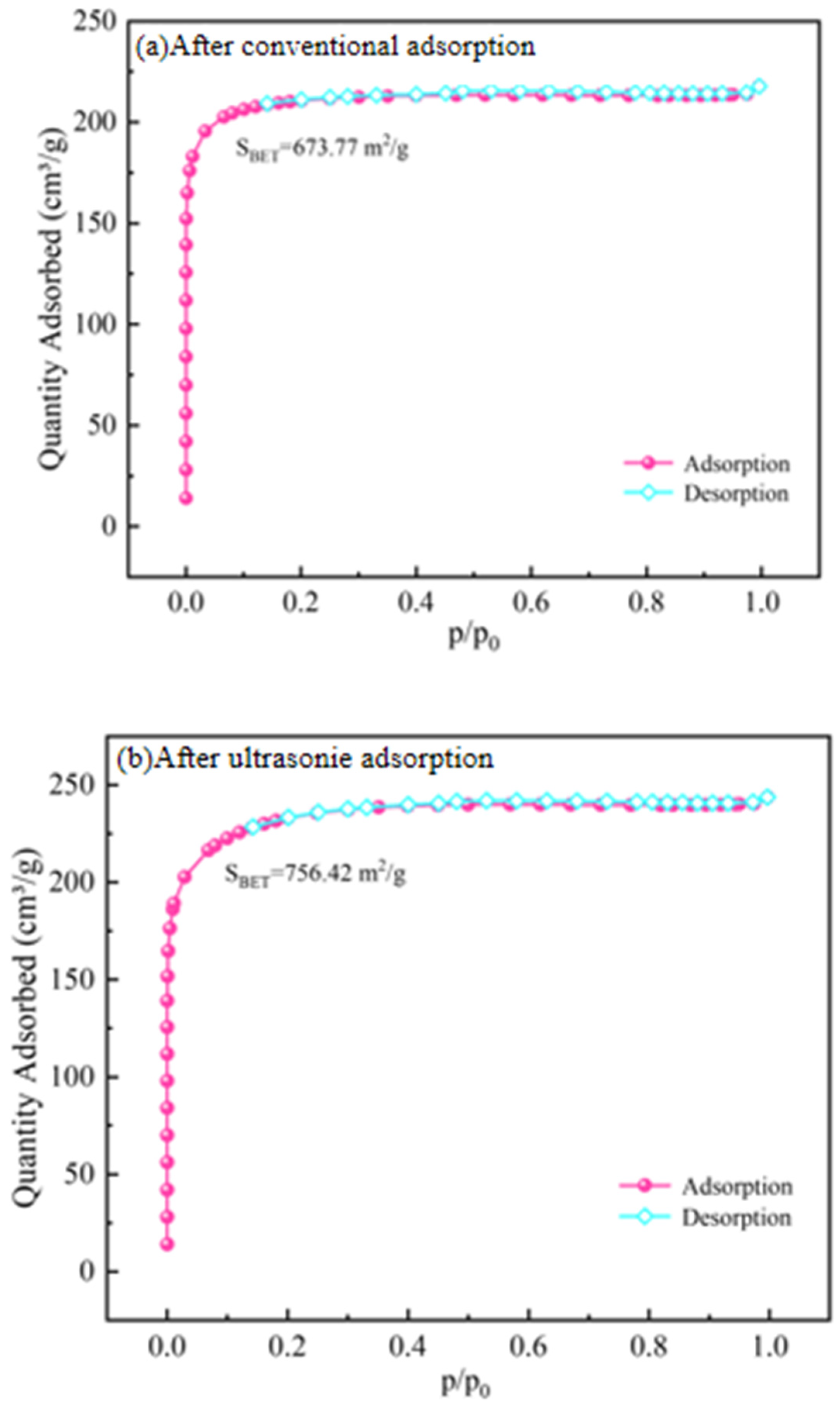 Materials 18 01526 g012