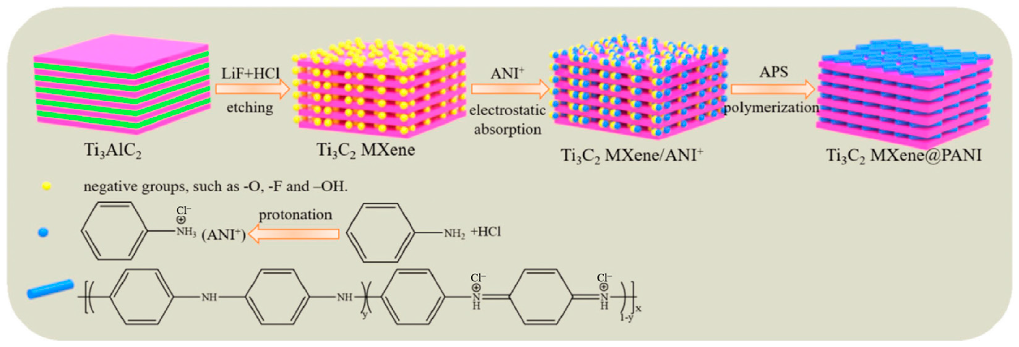 Materials 18 01531 g002