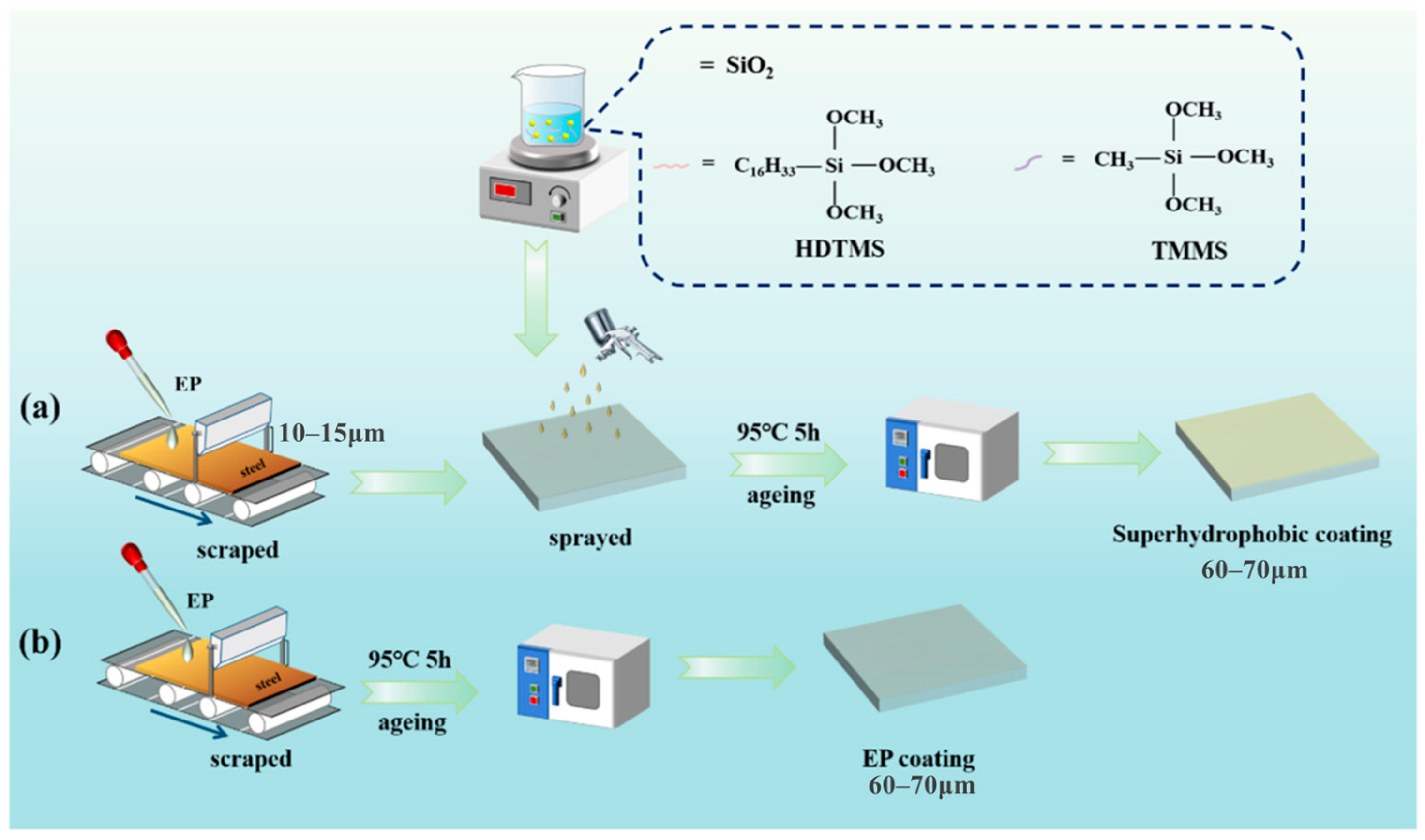 Materials 18 01531 g004