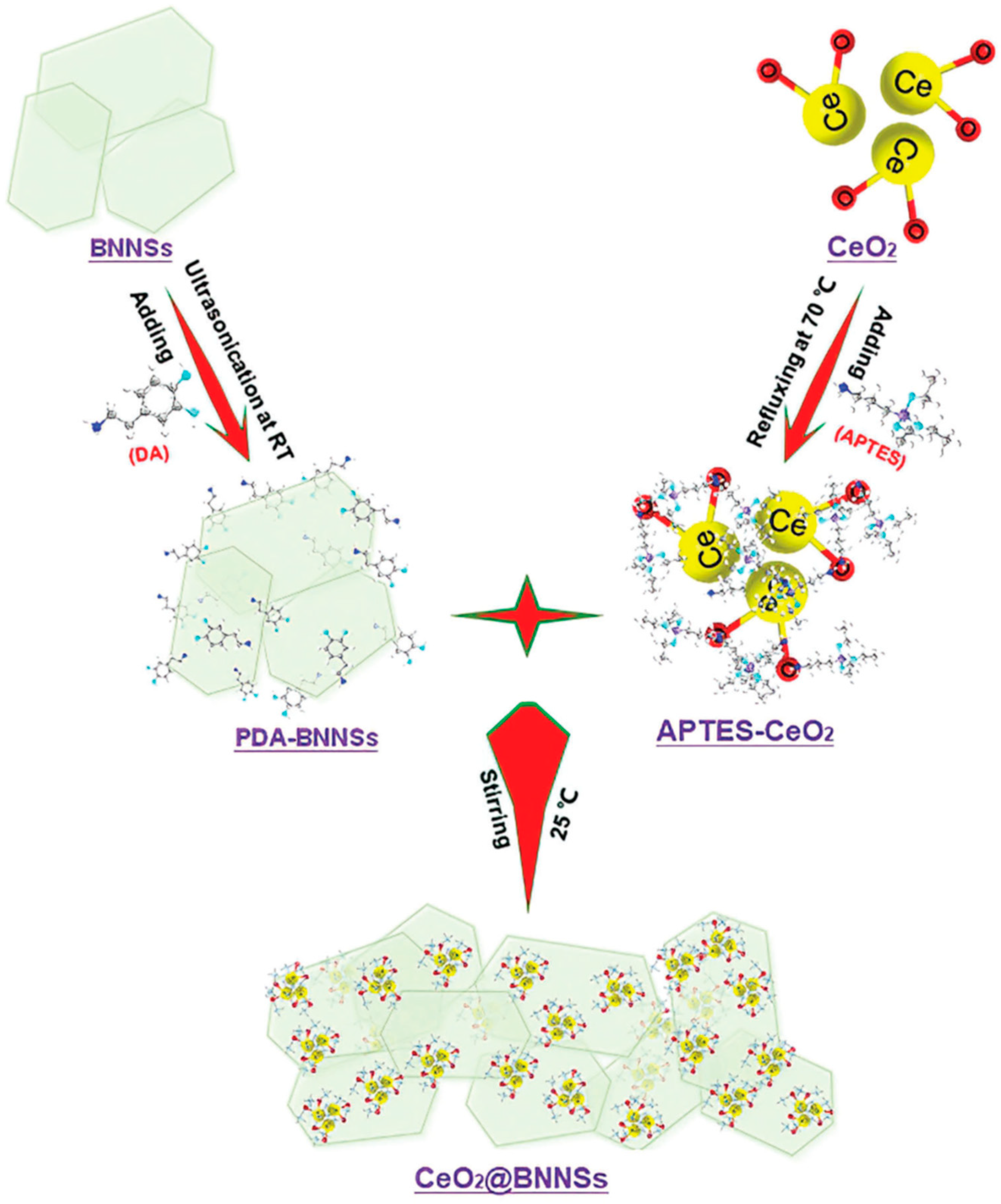 Materials 18 01531 g005