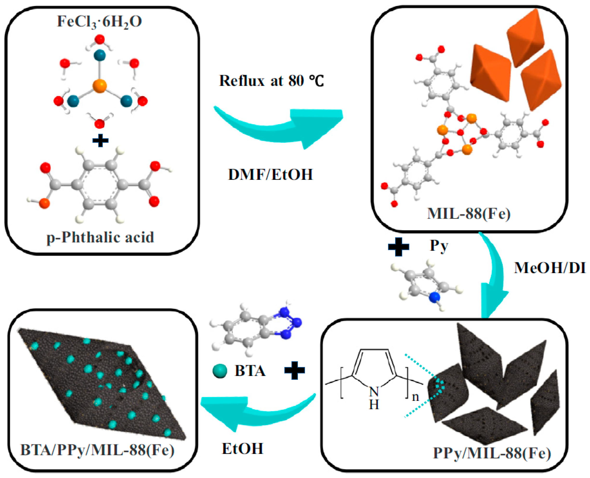Materials 18 01531 g009