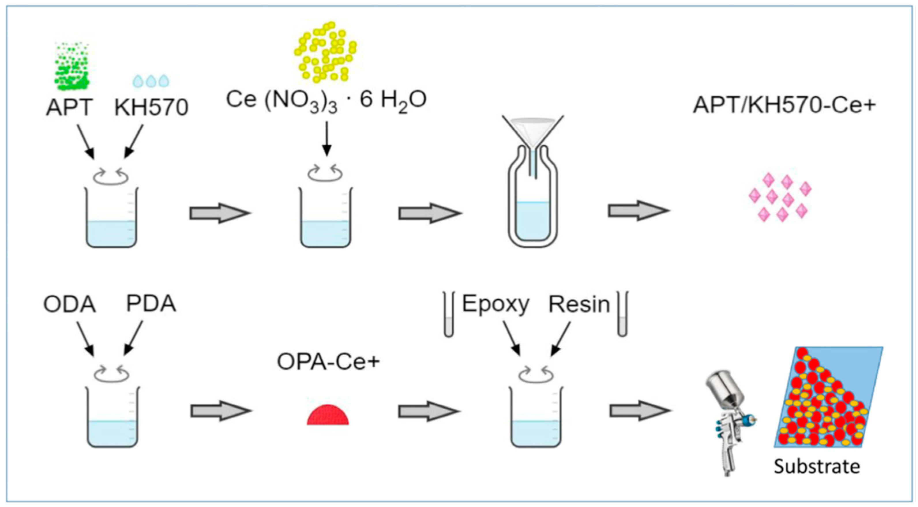 Materials 18 01531 g010