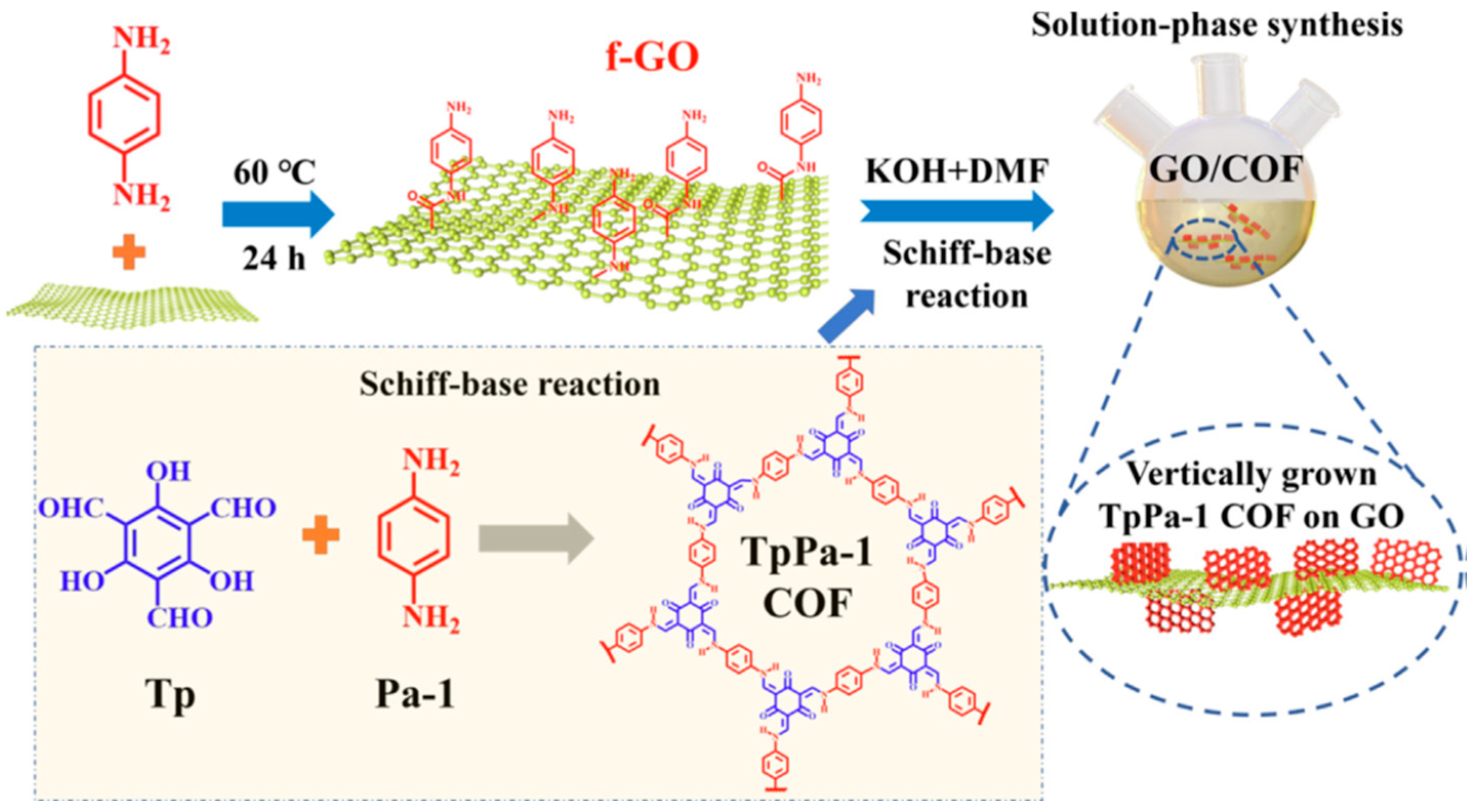 Materials 18 01531 g011