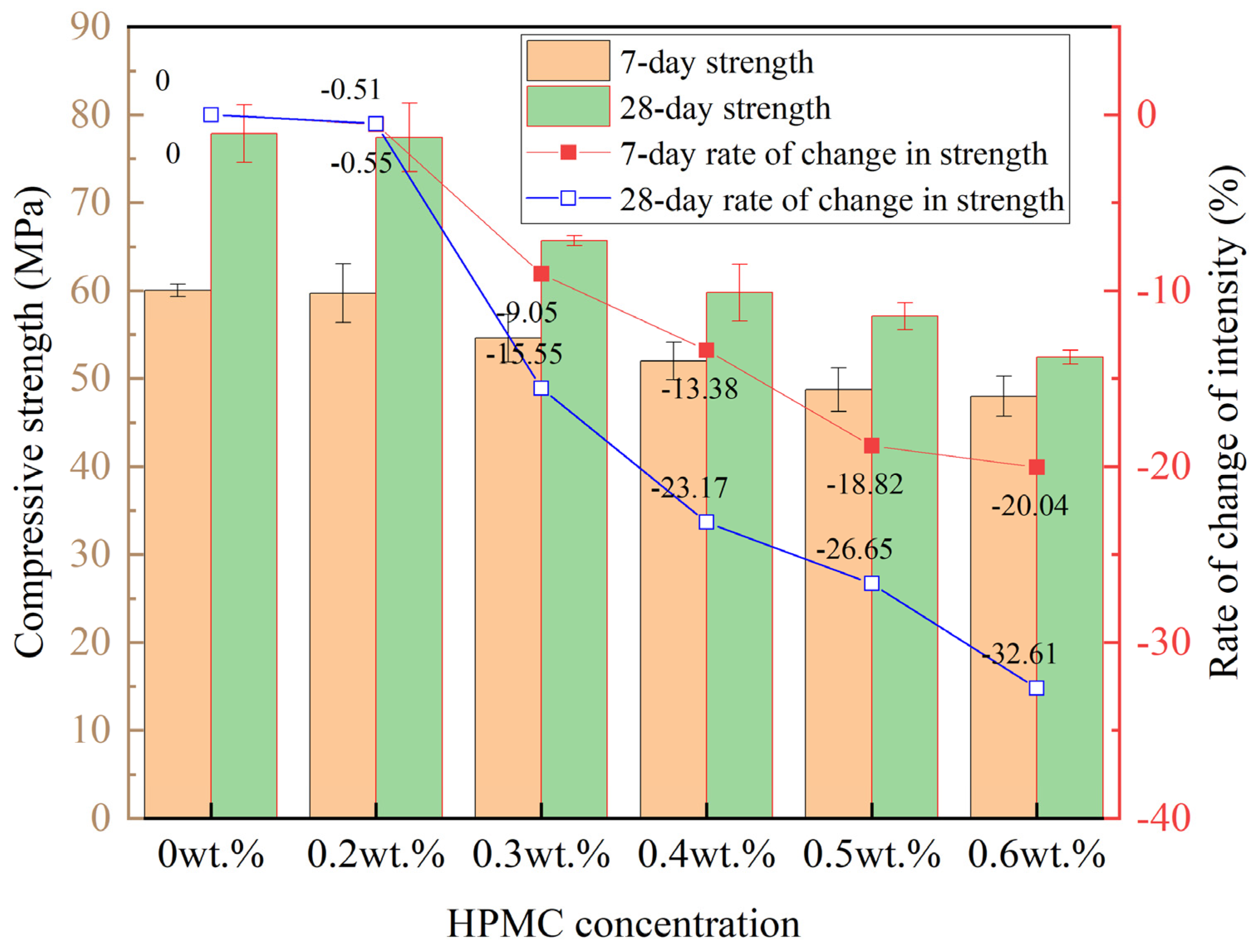 Materials 18 01532 g002