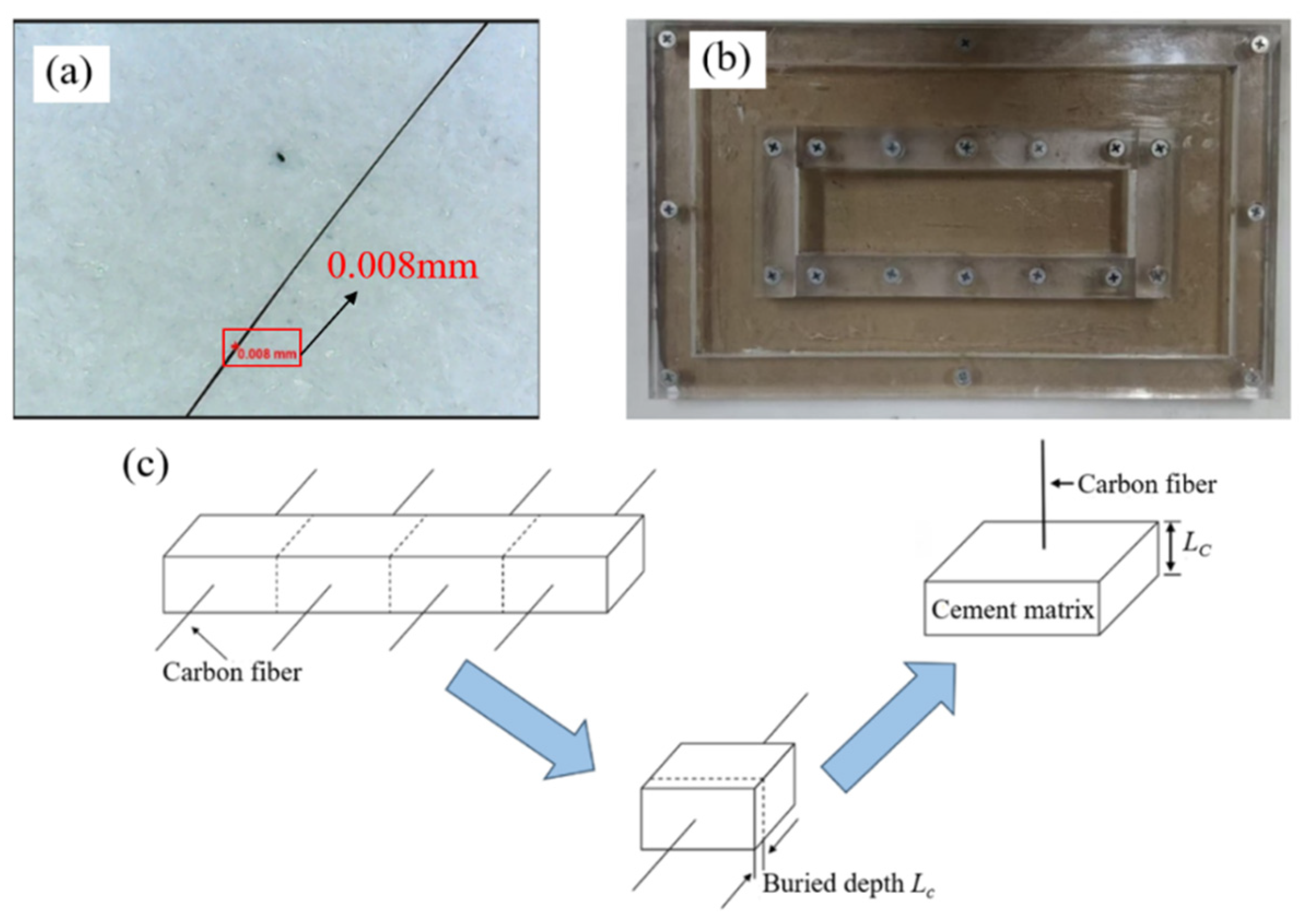 Materials 18 01532 g003
