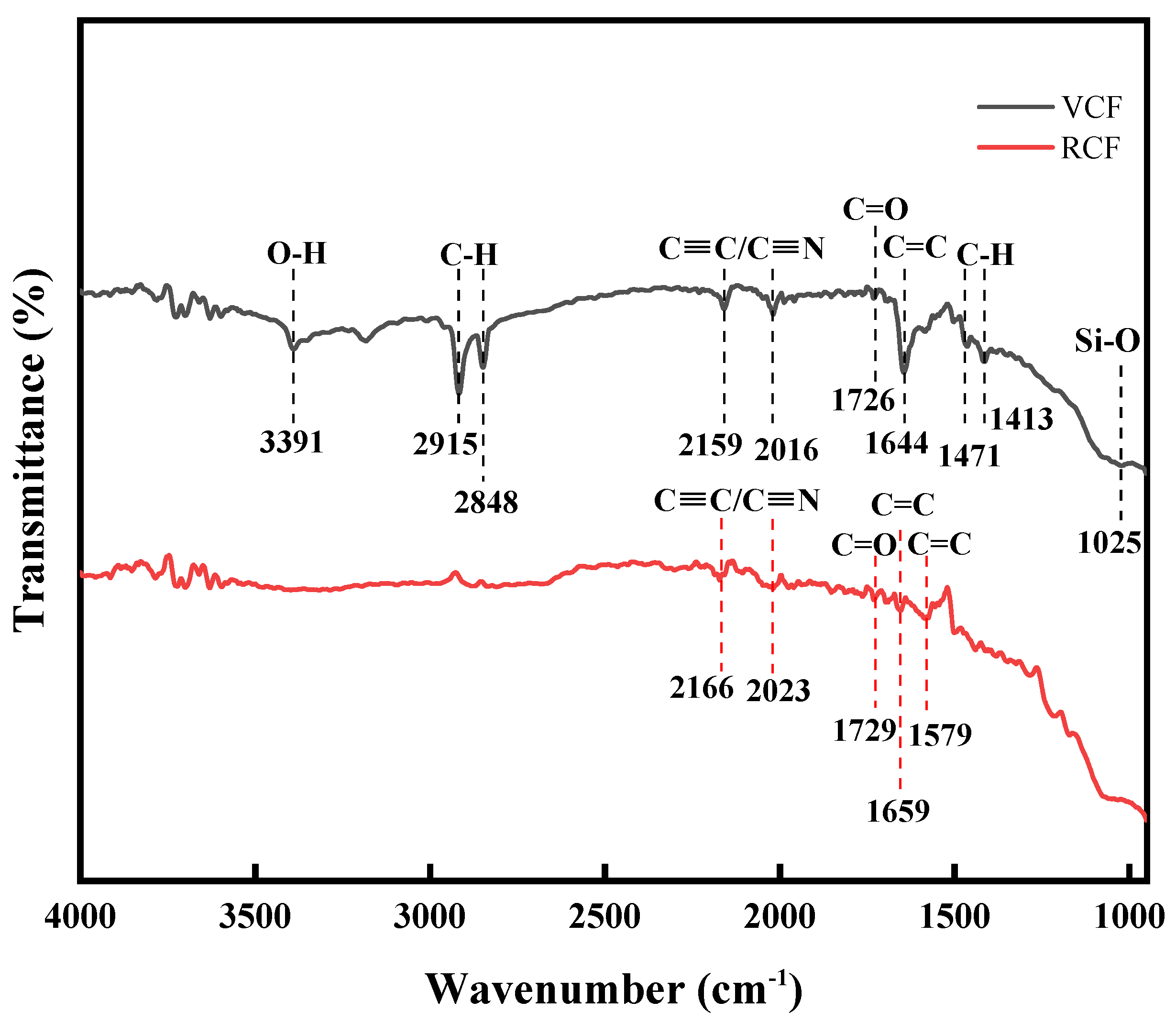 Materials 18 01532 g006