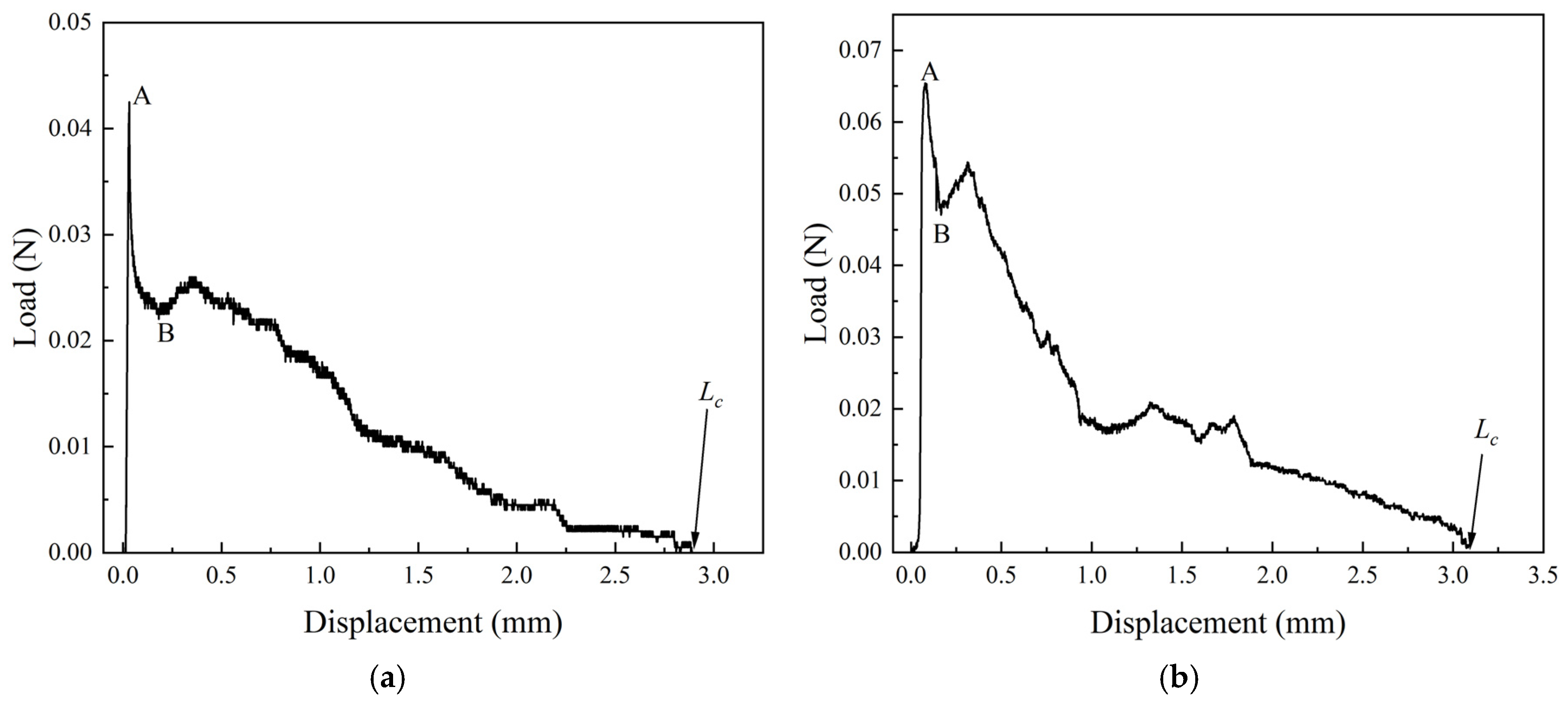 Materials 18 01532 g009