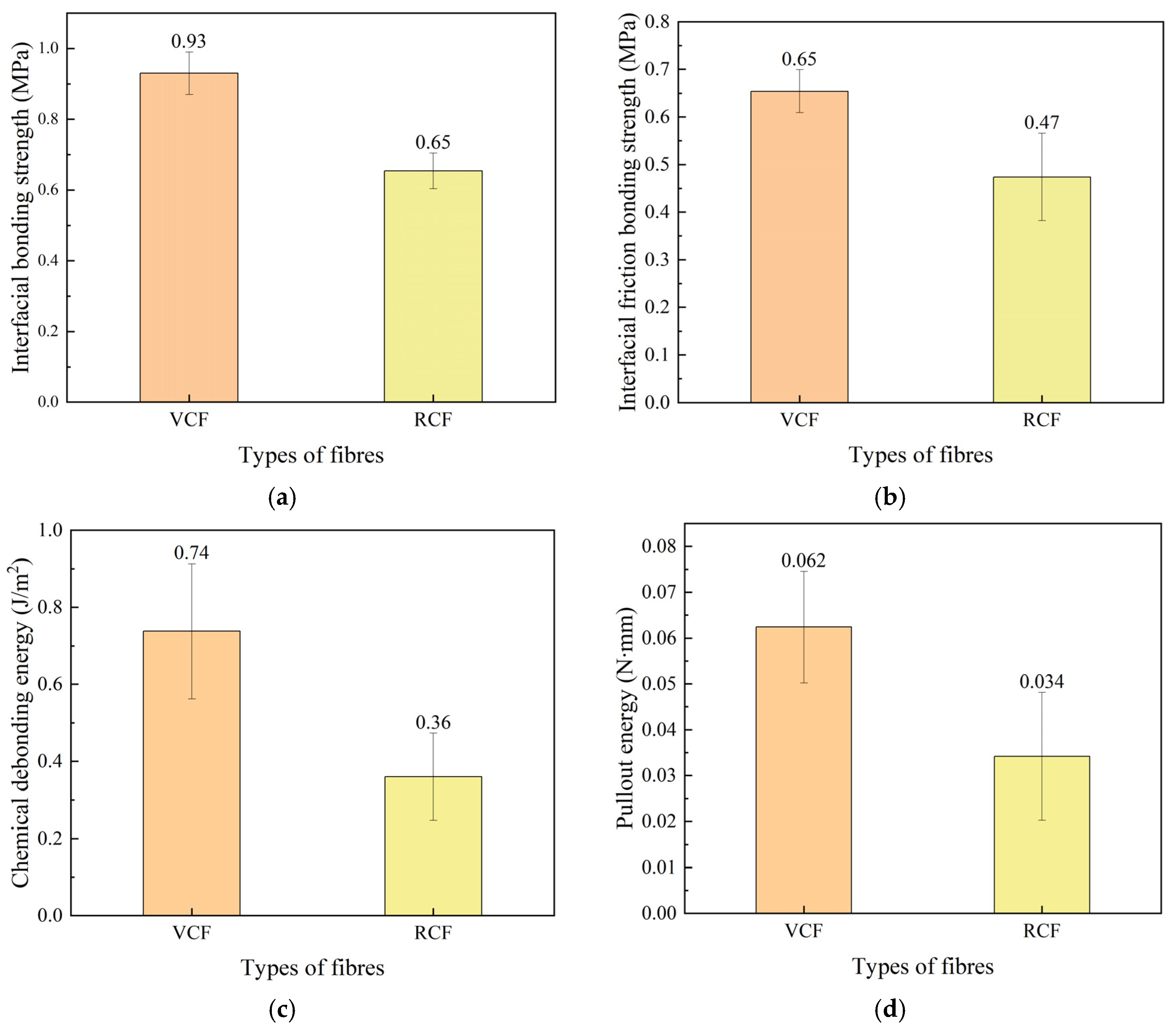 Materials 18 01532 g010