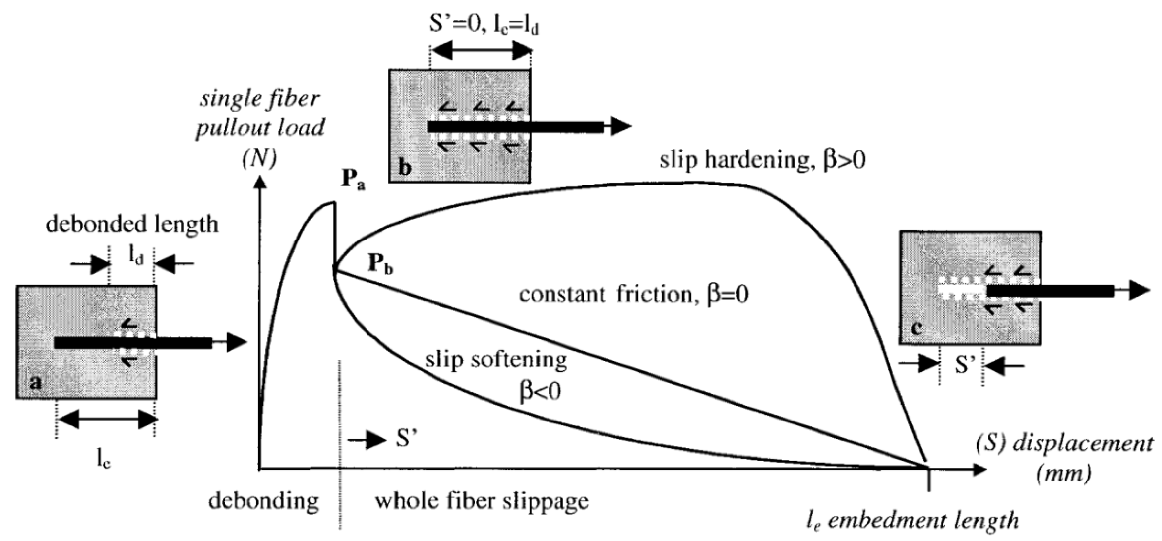 Materials 18 01532 g011