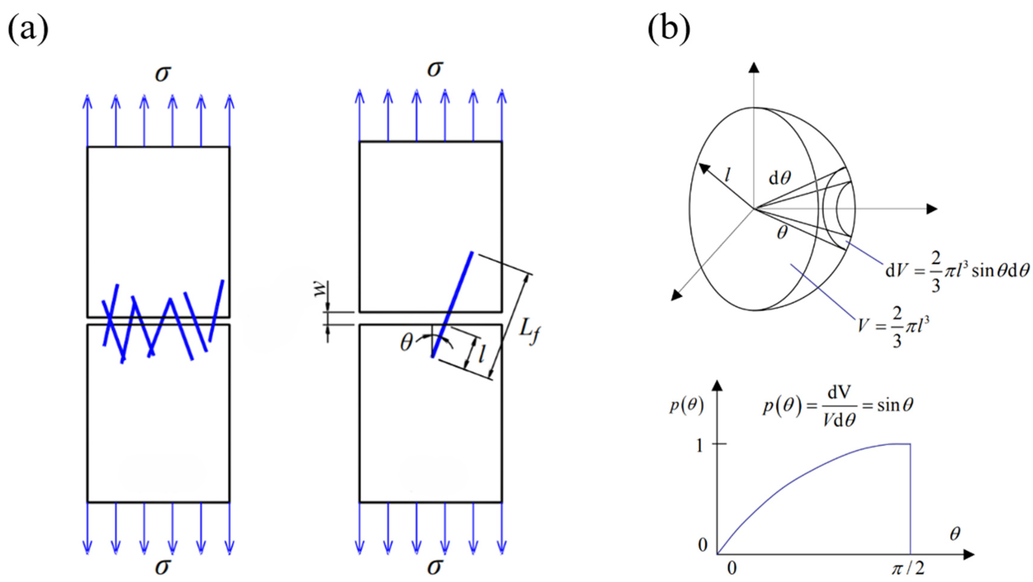 Materials 18 01532 g012