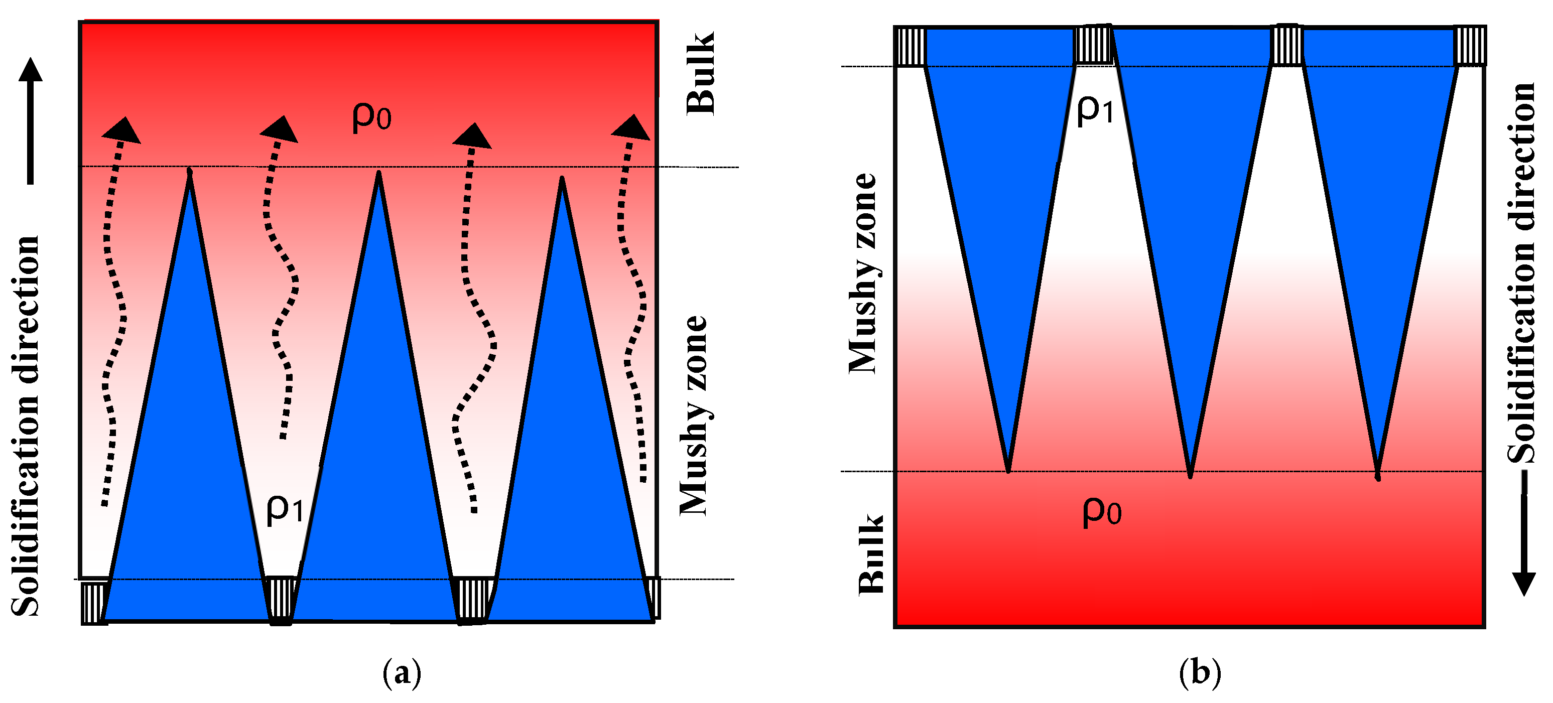 Materials 18 01534 g006 Materials 18 01534 g006