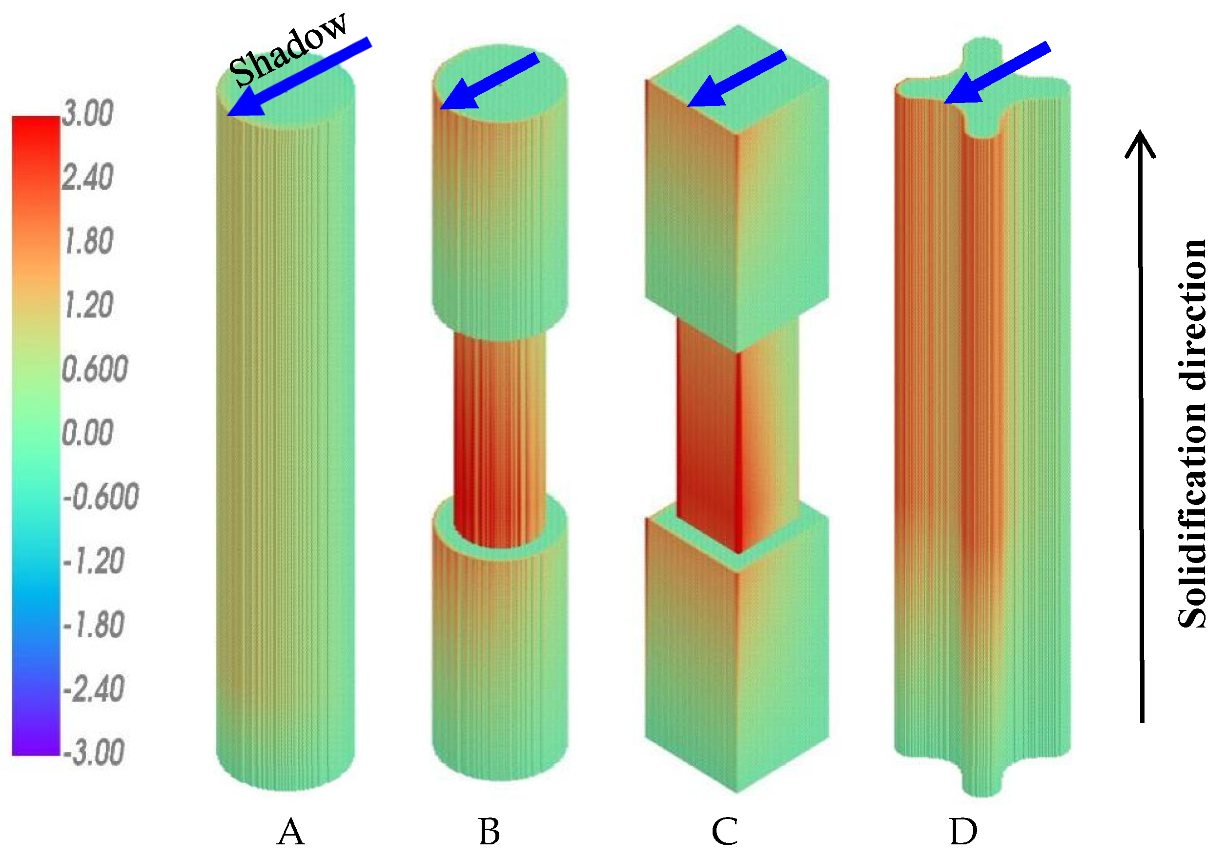 Materials 18 01534 g008 Materials 18 01534 g008