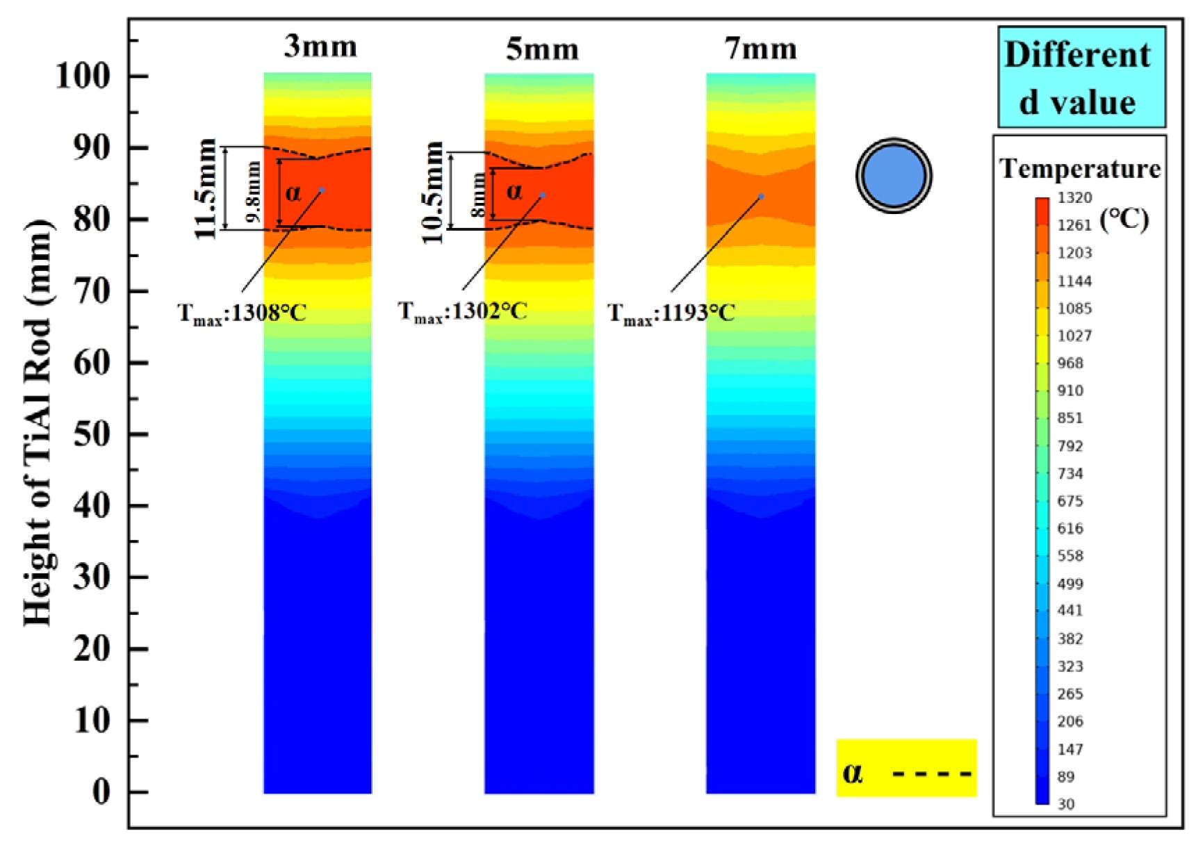 Materials 18 01537 g005