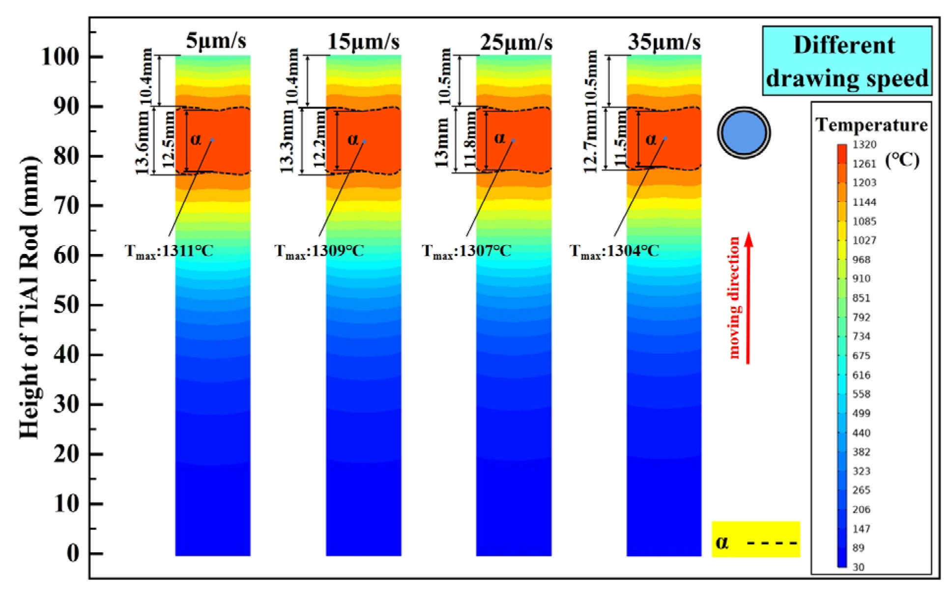 Materials 18 01537 g009