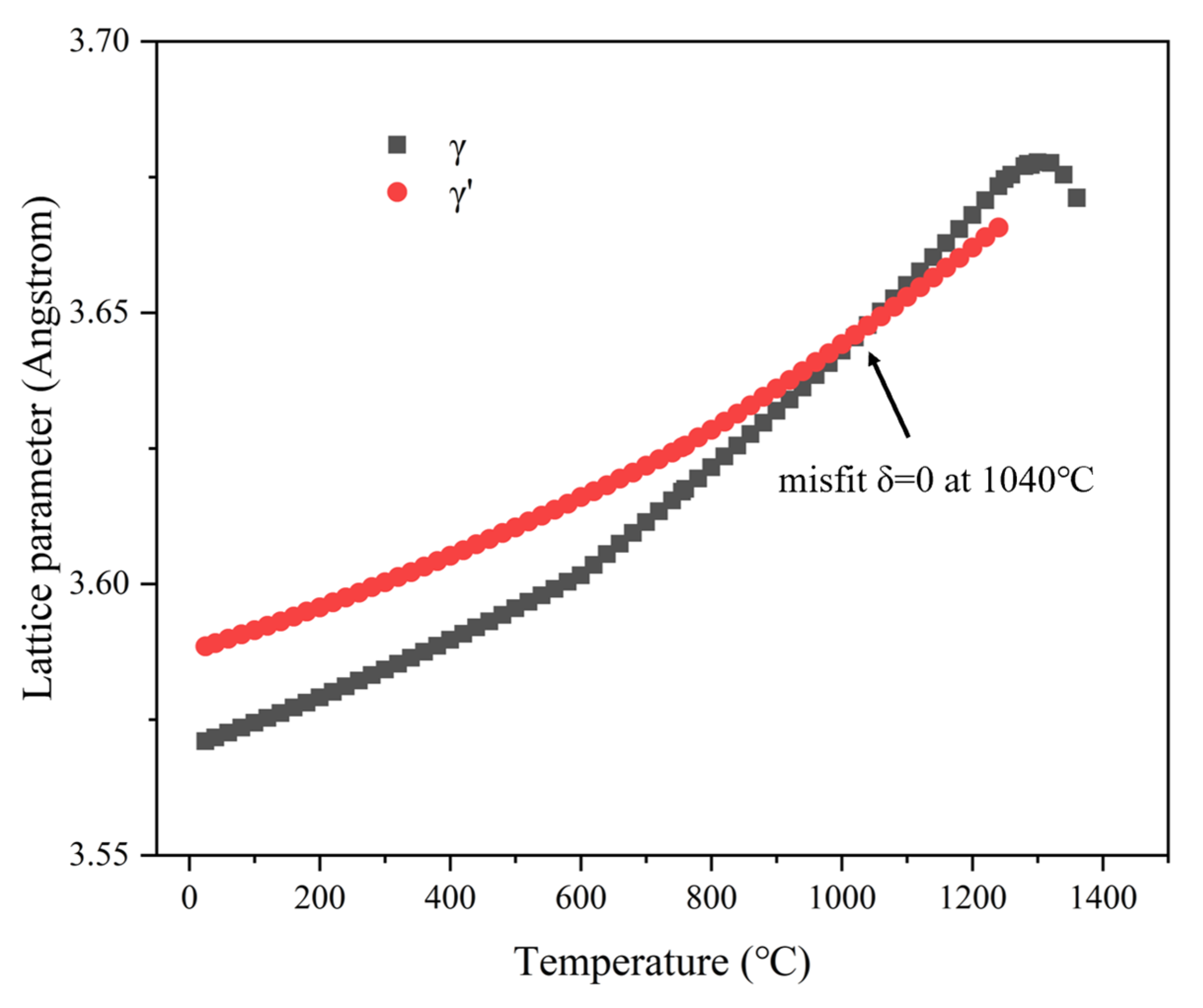Materials 18 01540 g012