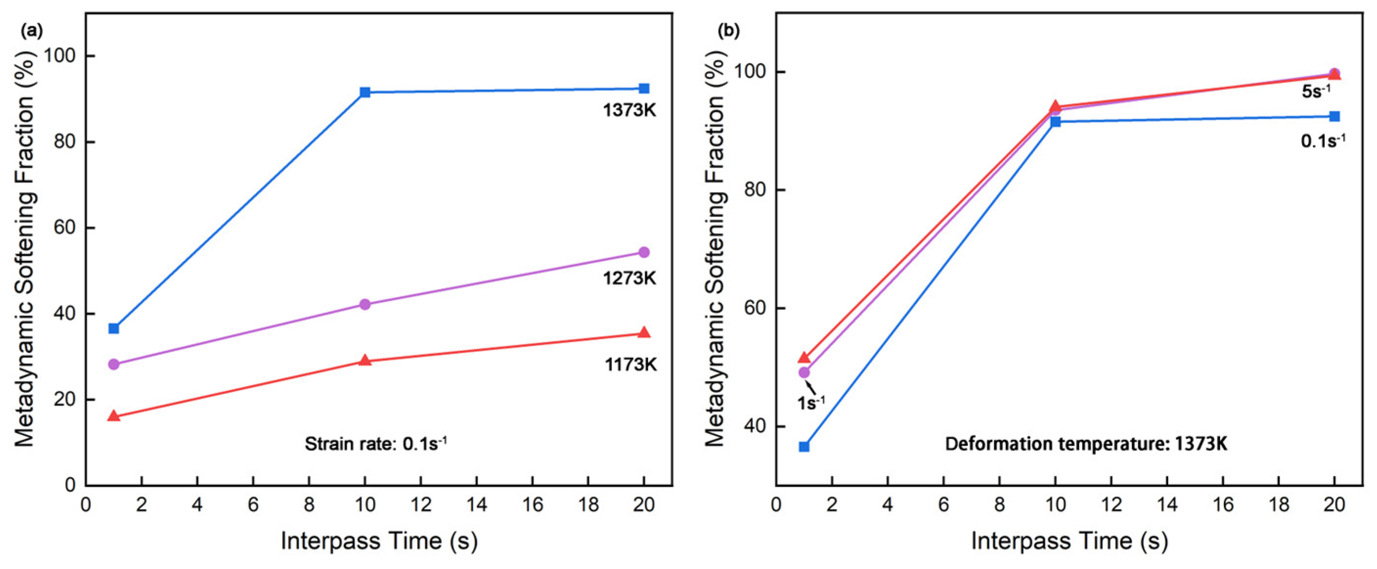 Materials 18 01549 g003