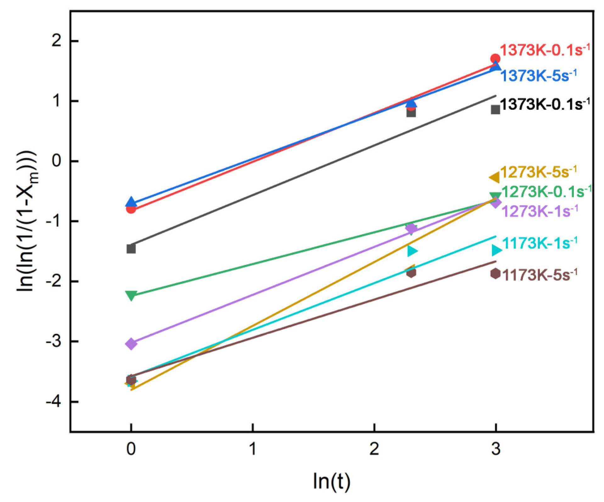 Materials 18 01549 g004