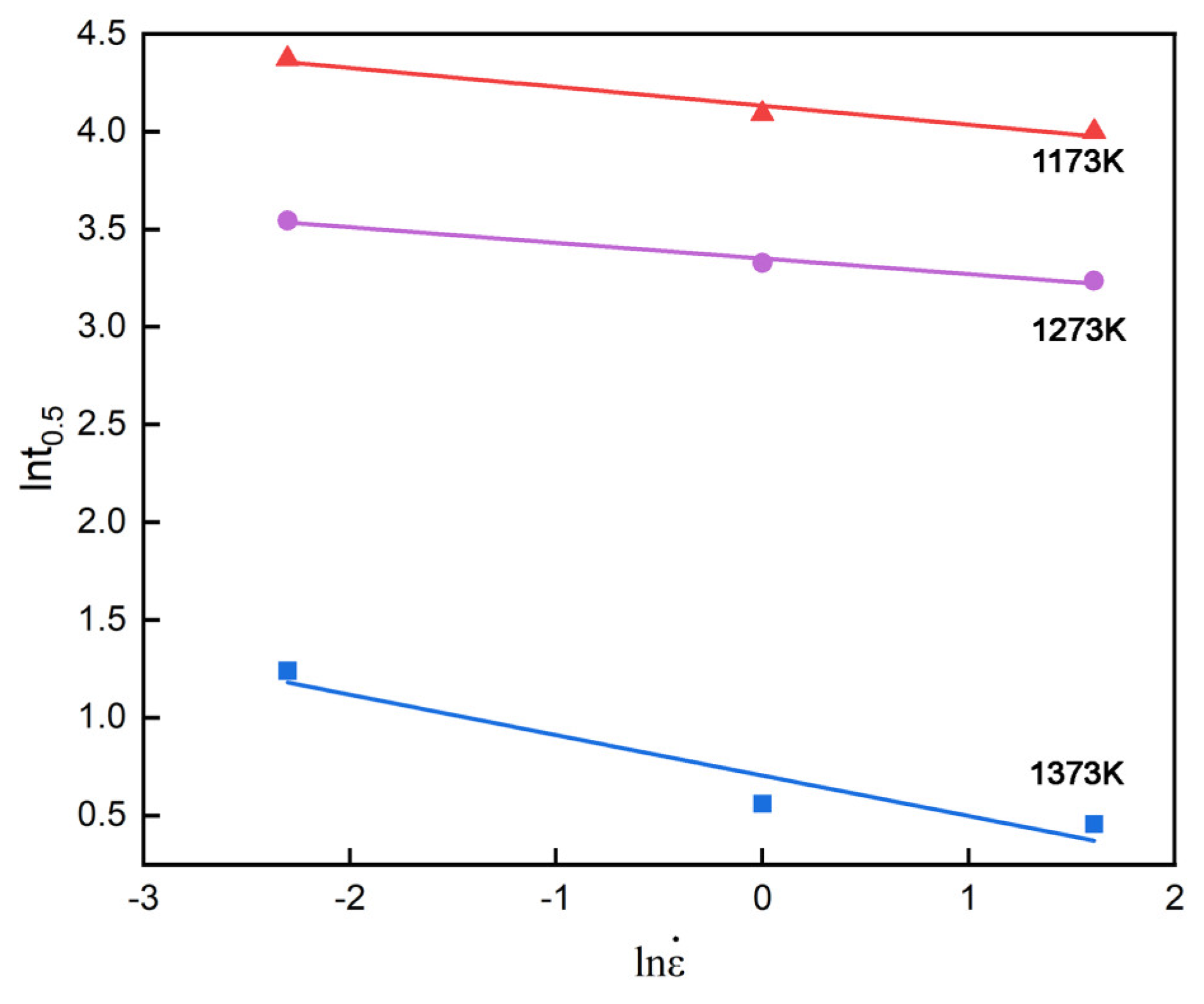 Materials 18 01549 g005